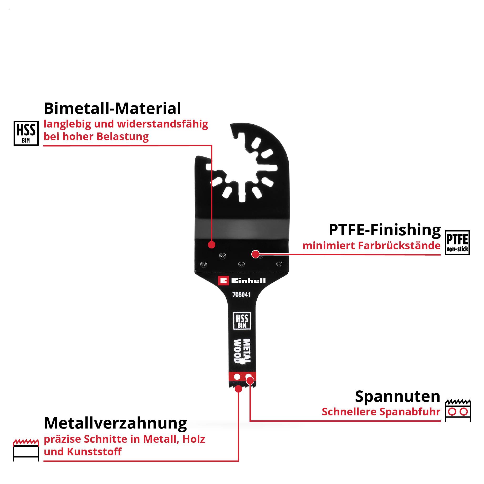 Einhell Werkzeugklinge aus Bimetall für präzise Schnitte in Metall, Holz und Kunststoff. PTFE-Finishing reduziert Farbrückstände.