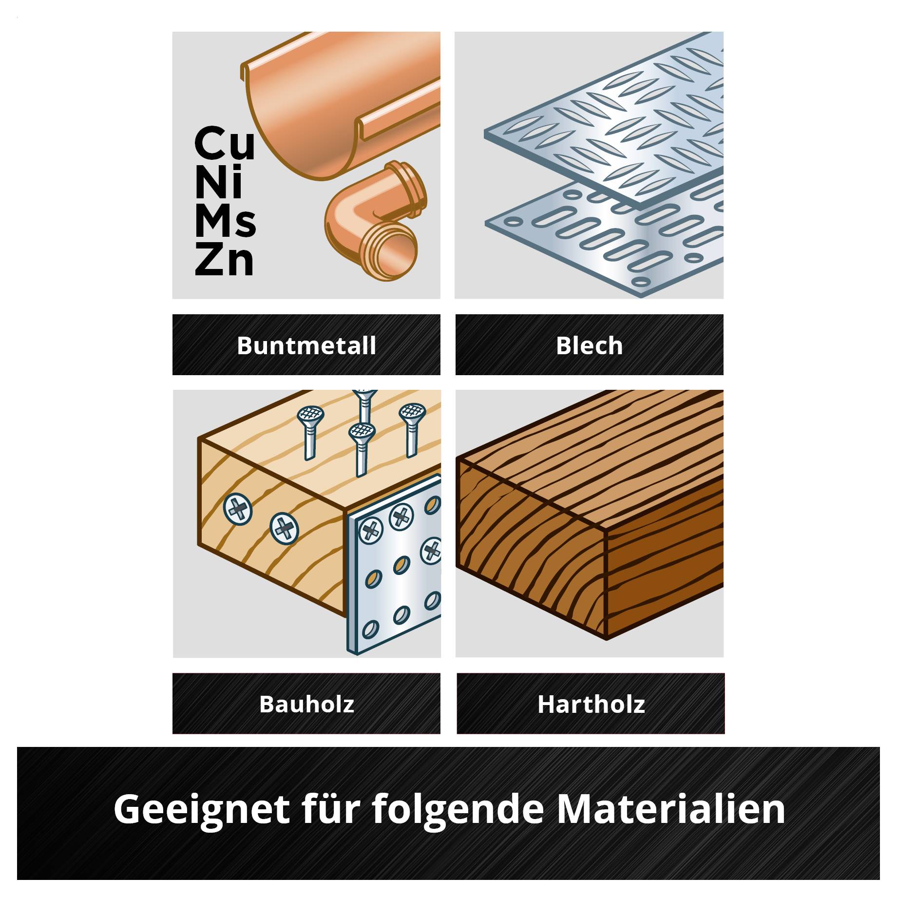 'Geeignet für folgende Materialien: Buntmetall, Blech, Bauholz, Hartholz.' Bild zeigt Symbole für die Materialien.