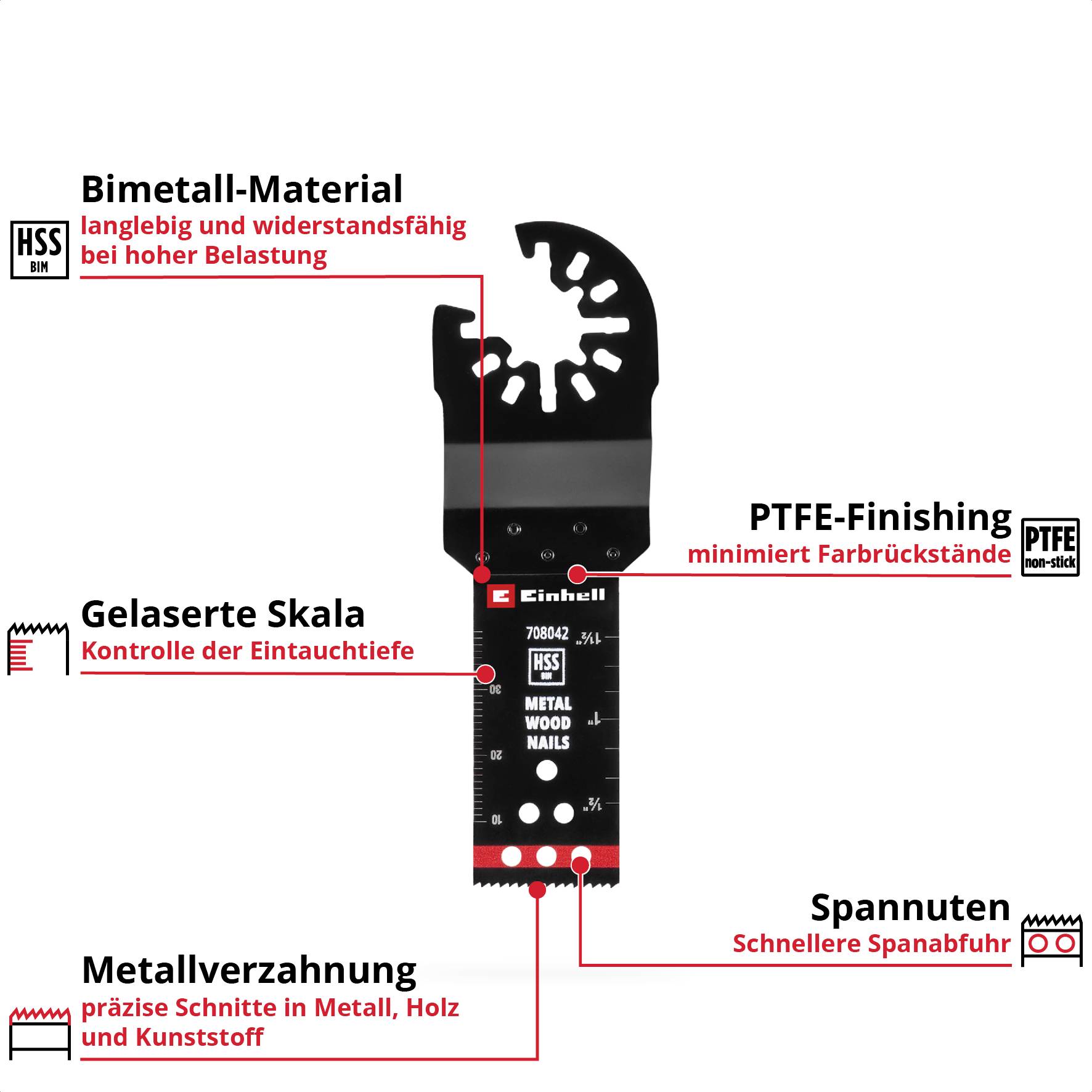 Einhell 708042 Tauchsägeblatt BIM Met, 22mm Bimetall Multifunktionswerkzeug-Zubehör-Set 22mm 1St.