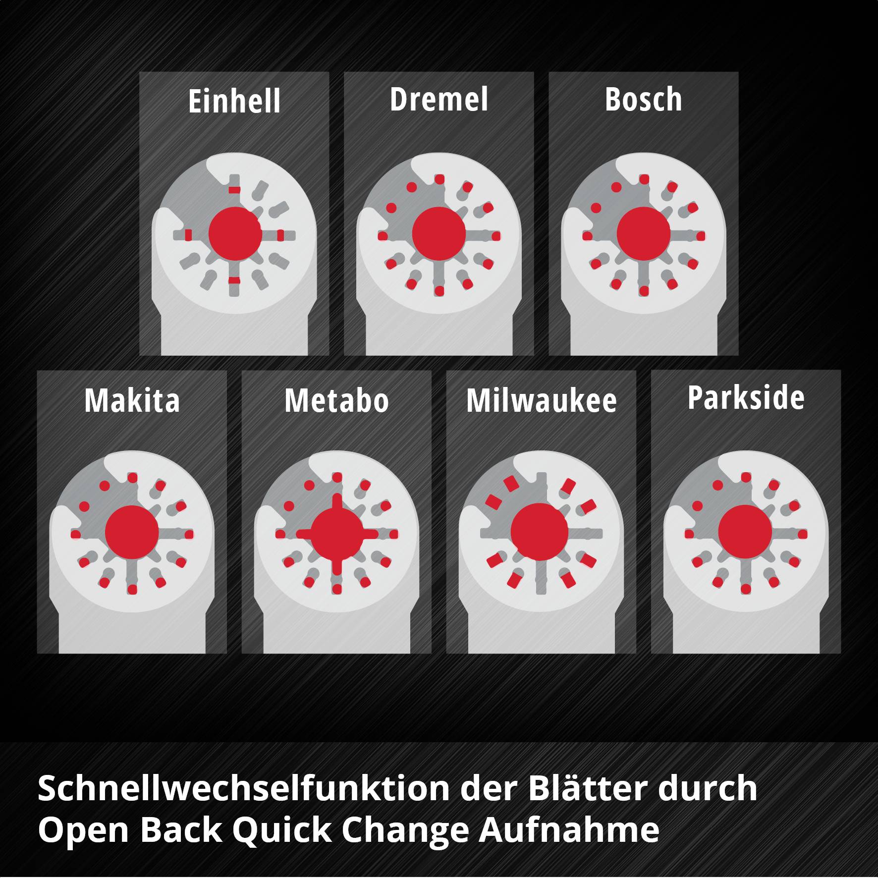 Einhell 708042 Tauchsägeblatt BIM Met, 22mm Bimetall Multifunktionswerkzeug-Zubehör-Set 22mm 1St.