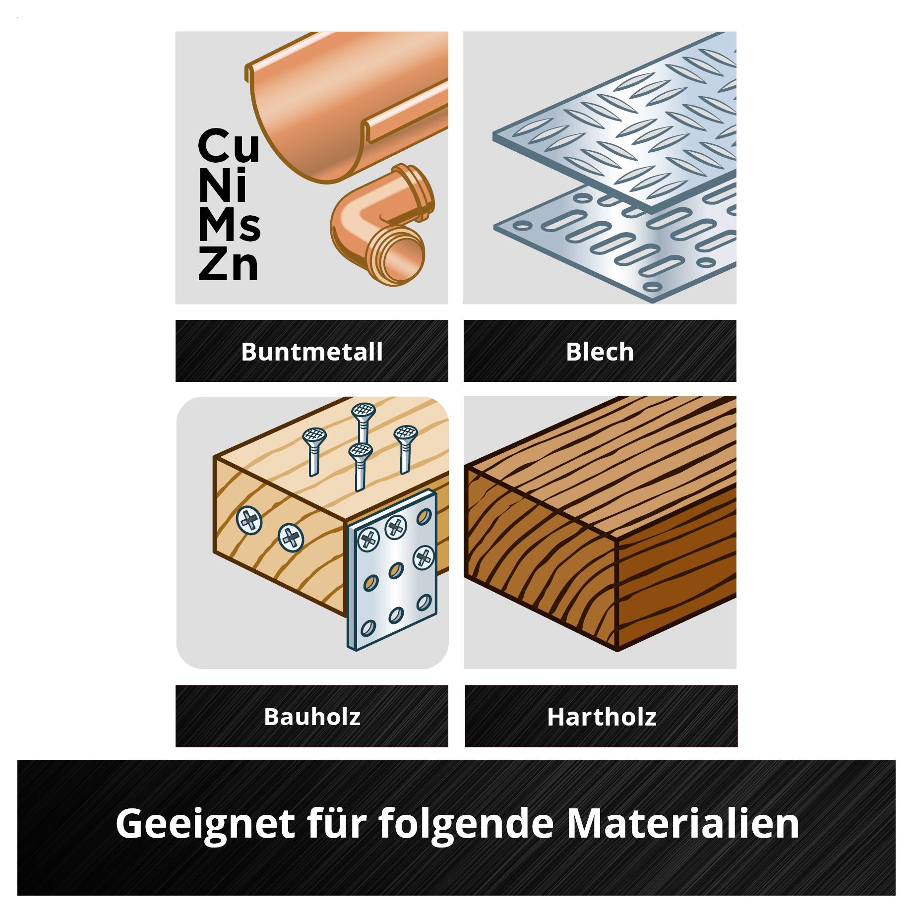 'Geeignet für folgende Materialien': Buntmetall, Blech, Bauholz, Hartholz. Abbildungen zeigen entsprechende Materialarten und eine Verwendungsmöglichkeit.