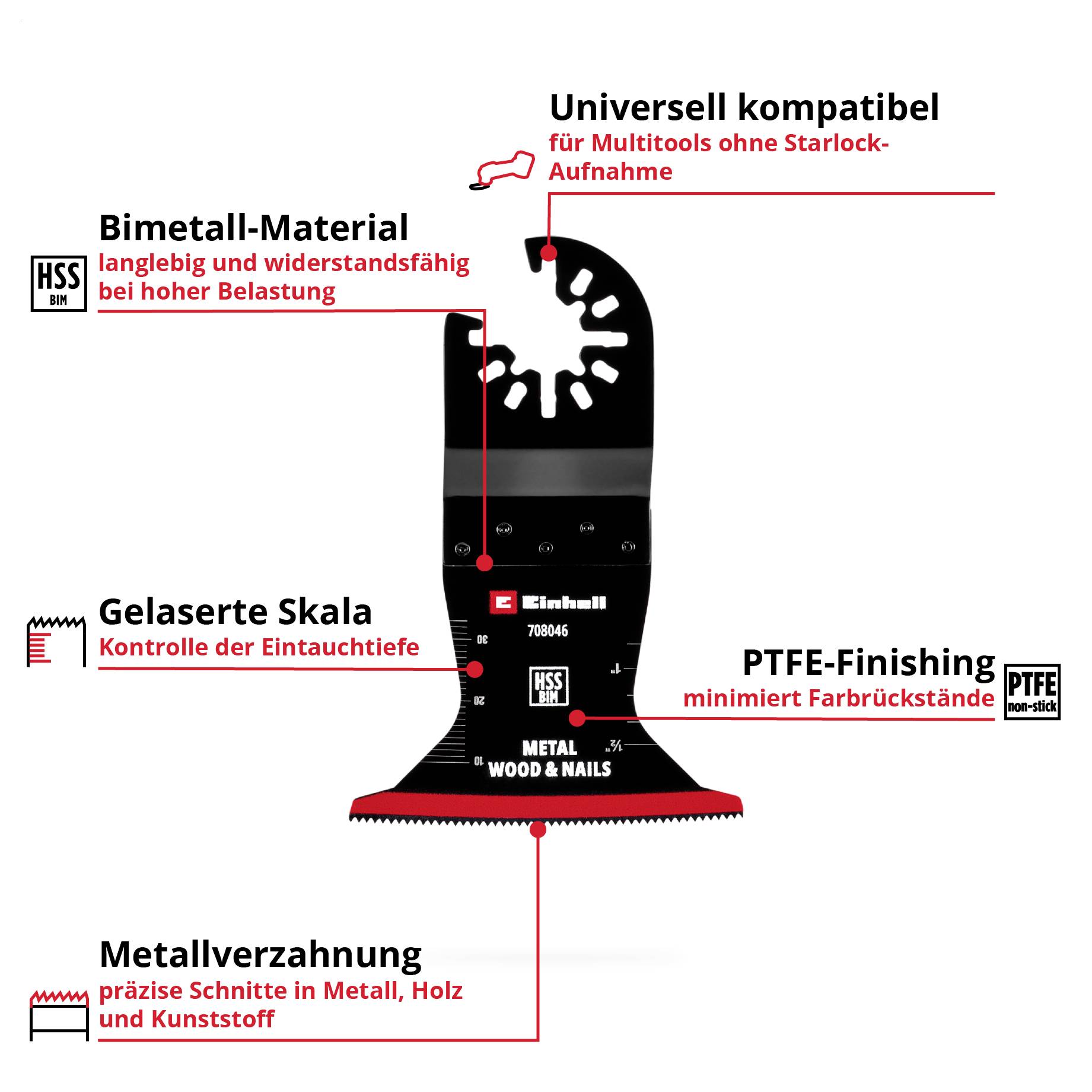 Sägeblatt für Multitools, universell kompatibel. Bimetall-Material, lasergravierte Skala, Metallverzahnung, PTFE-Finish.
