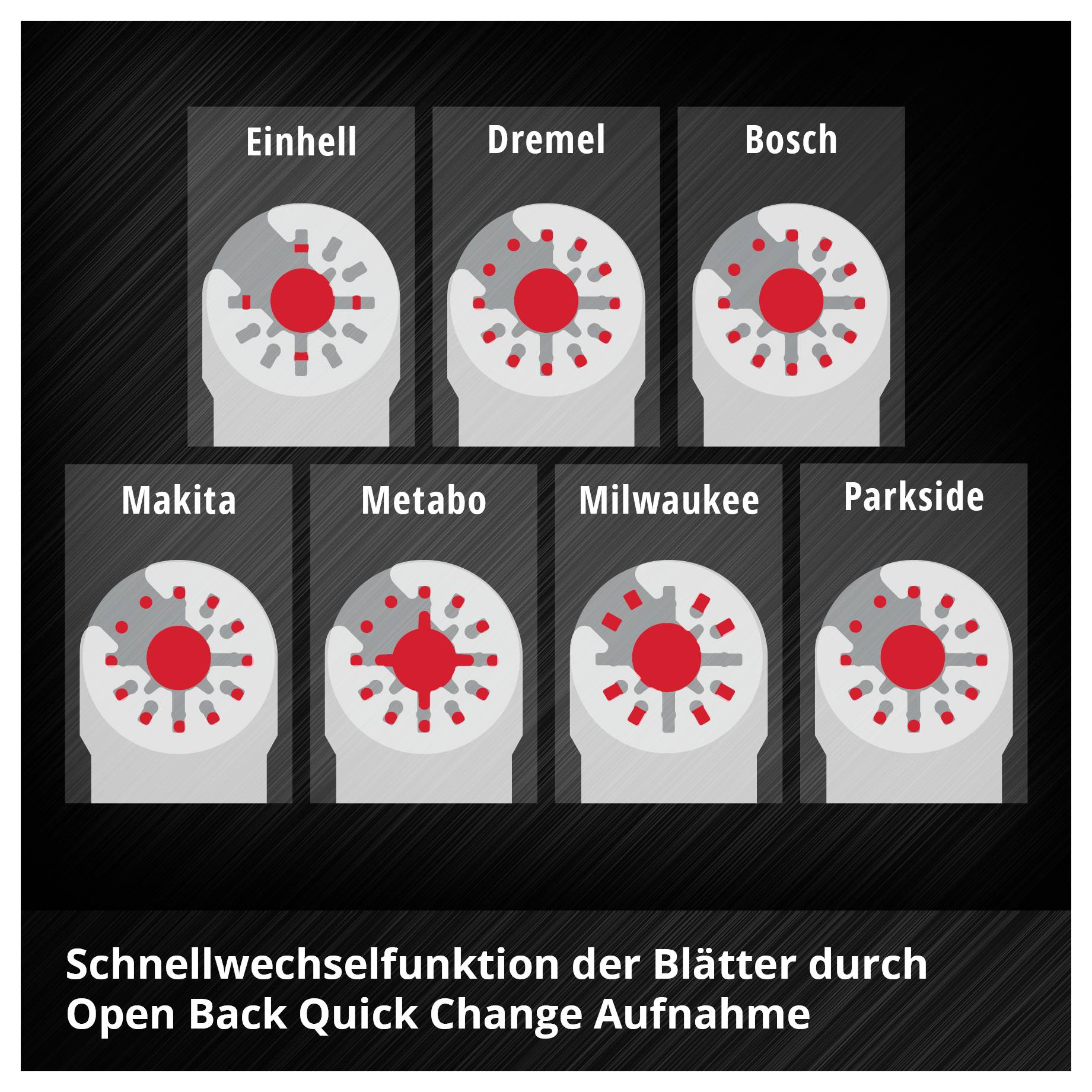 'Einhell, Dremel, Bosch, Makita, Metabo, Milwaukee, Parkside' Multitool-Klingen mit Open Back Quick Change Aufnahme zum schnellen Wechsel.