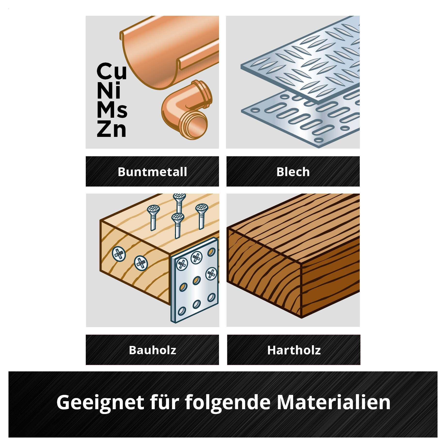 Diagramm zeigt Materialien: Buntmetall, Blech, Bauholz, Hartholz. Geeignet für folgende Materialien.