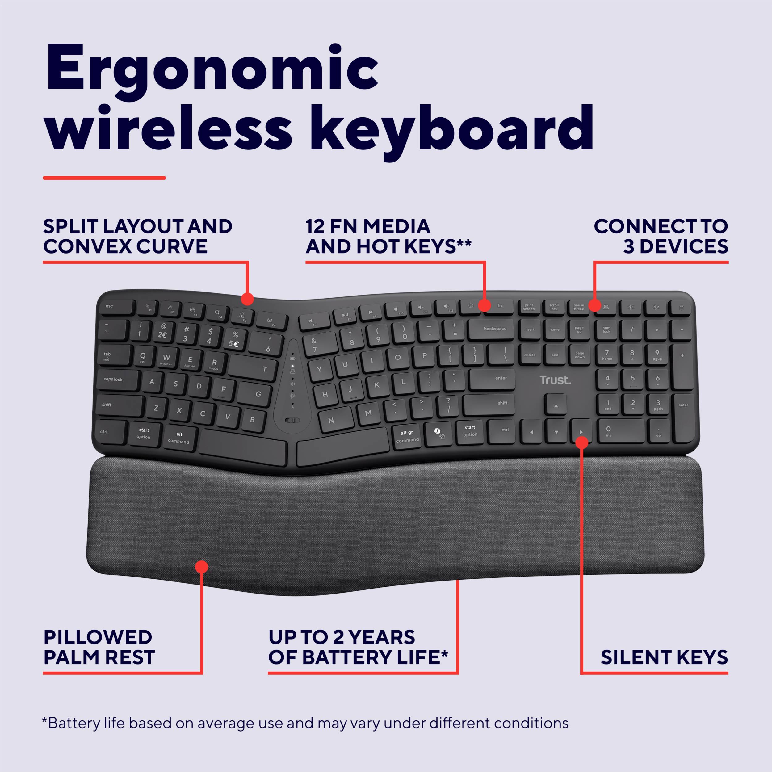 Trust Keyra ERGO Wireless Multi Keyboard DE Bluetooth®, Kabellos Tastatur Ergonomisch Deutsch, QWERTZ Schwarz