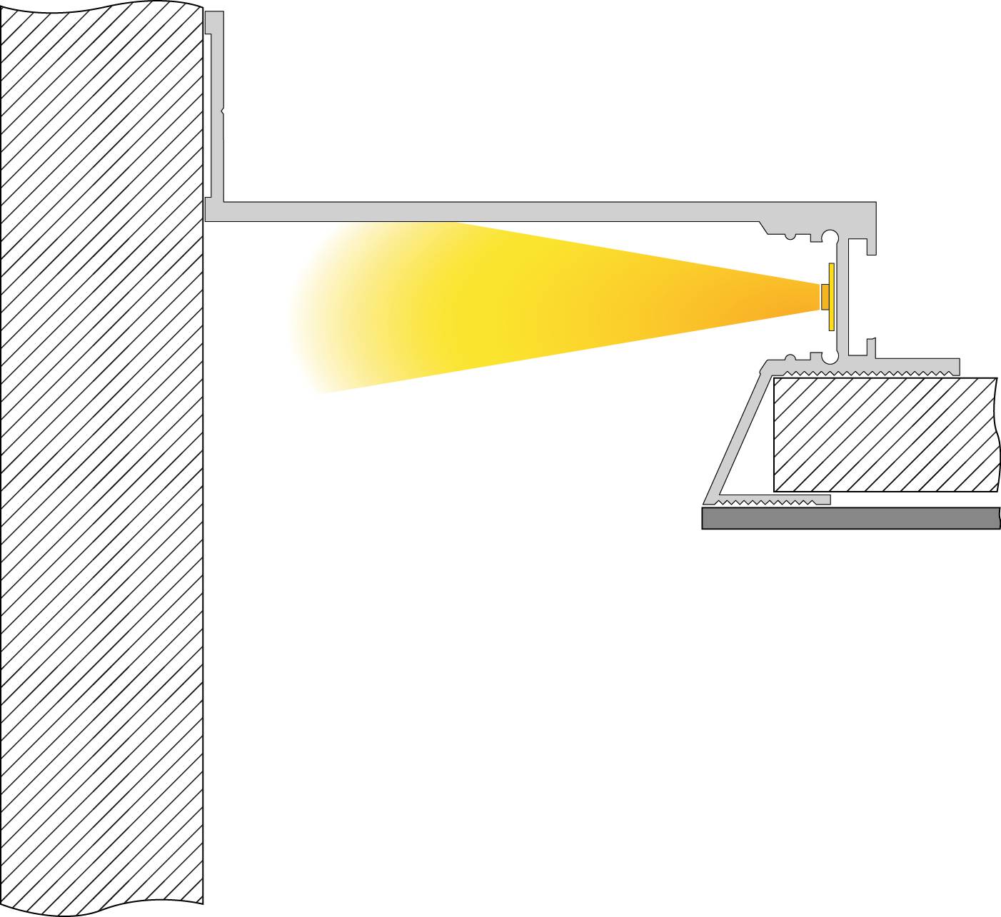 Querschnitt einer Wand- und Deckenkonstruktion mit gelbem Lichtstrahl, der von der Wand zur Decke strahlt und sie beleuchtet.