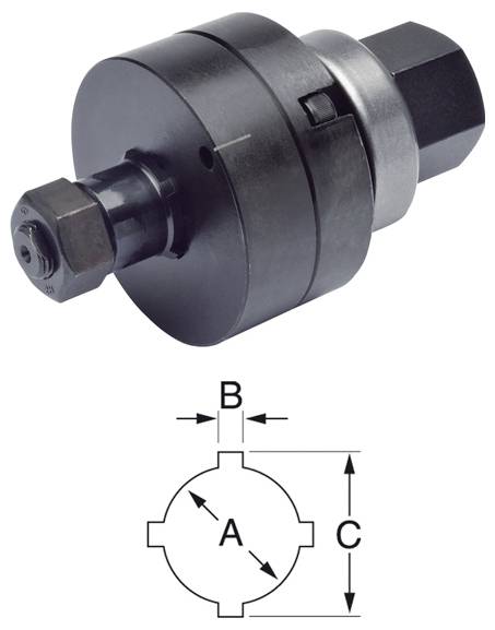 Eine Radmutter mit Gewinde, ein Bolzen und eine sechseckige Verbindung sind über einer Skizze dargestellt, die die Abmessungen A, B und C anzeigt.