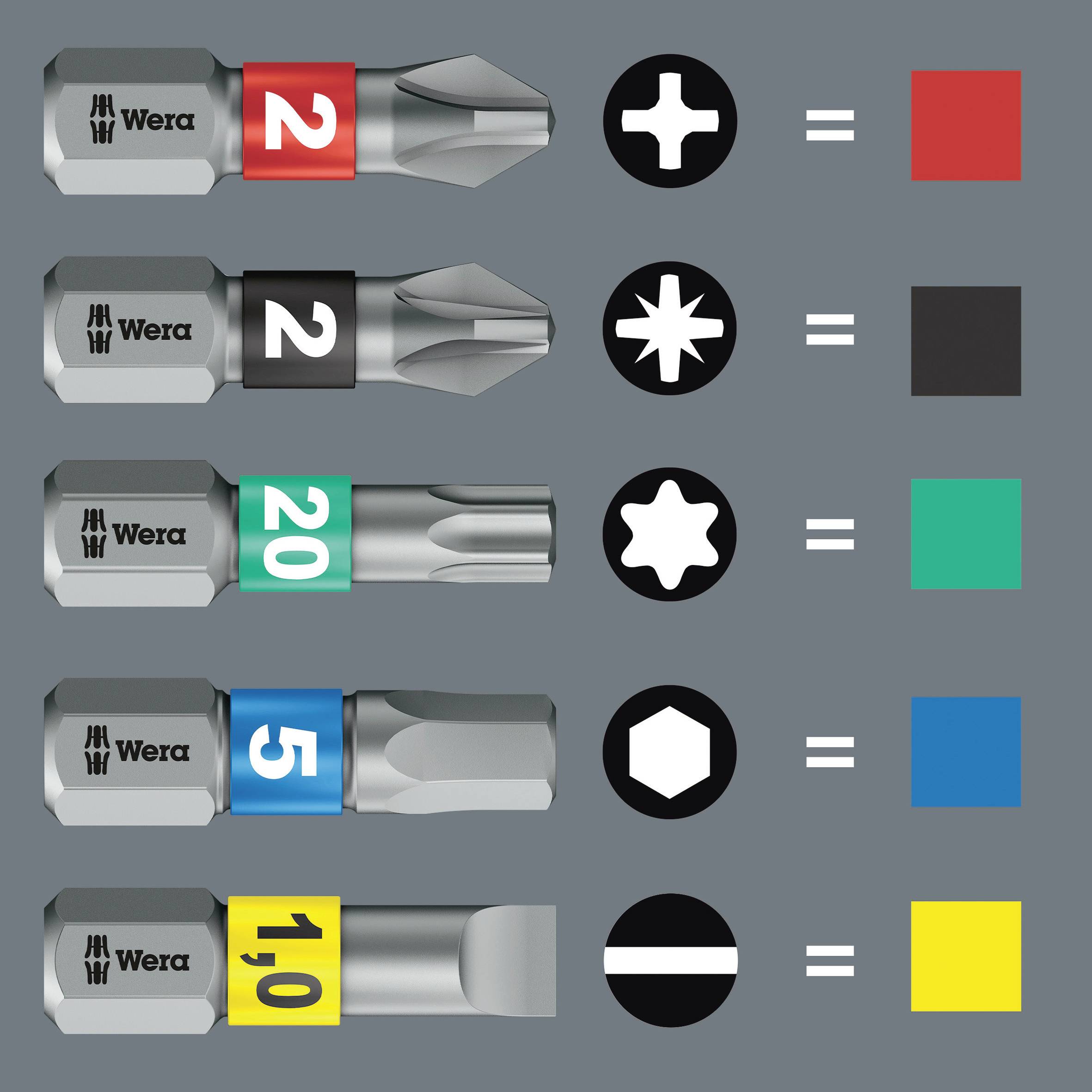 Wera Tool-Check PLUS 1 05049055001 Bit-Set 39teilig Schlitz, Kreuzschlitz Phillips, Kreuzschlitz Pozidriv, Innen-Sechskant, Innen-TORX, TORX BO