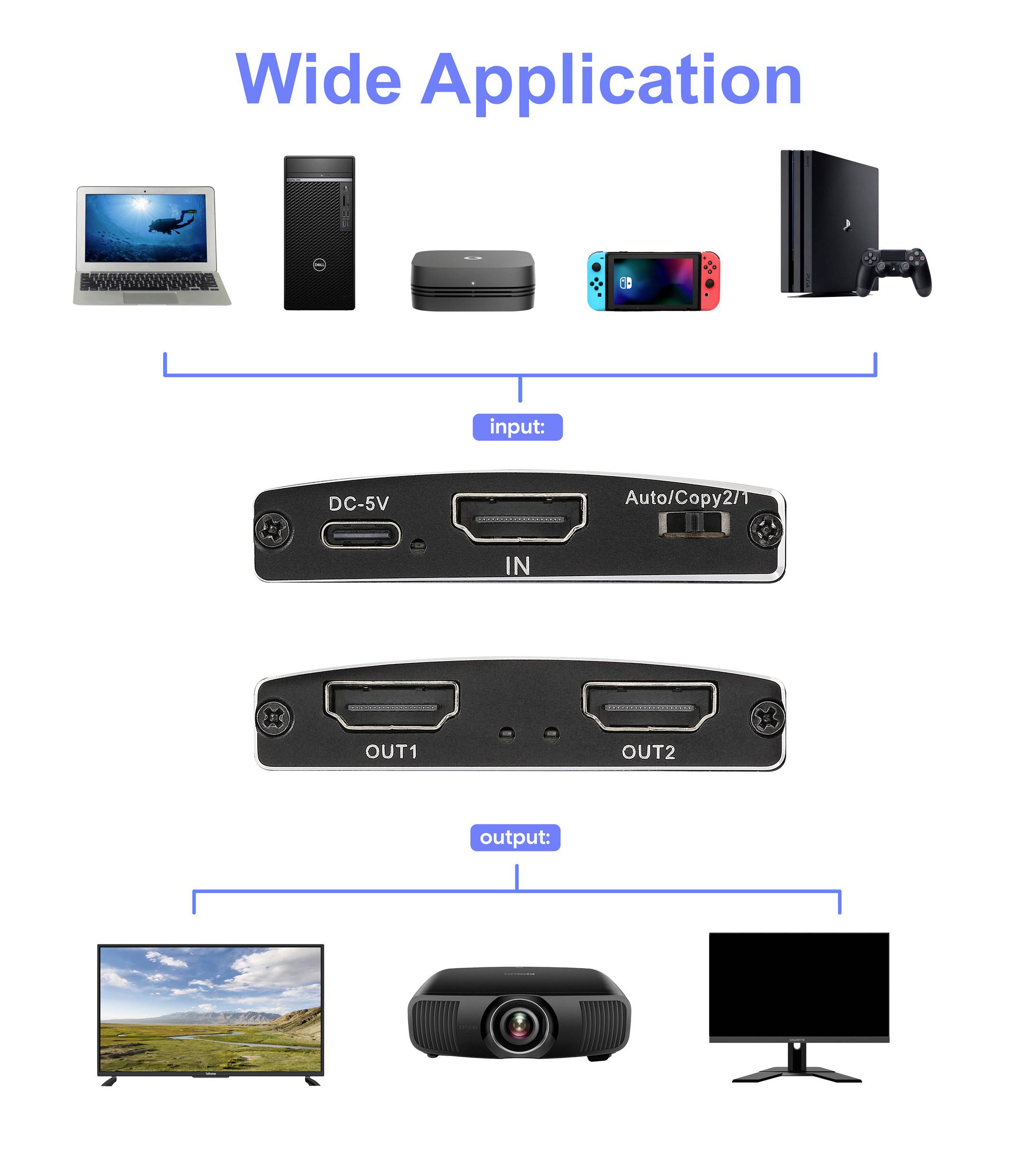 SpeaKa Professional SP-HDMIS-200 HDMI-Splitter mit Aluminiumgehäuse, Ultra HD-fähig 3840 x 2160 Pixel Schwarz