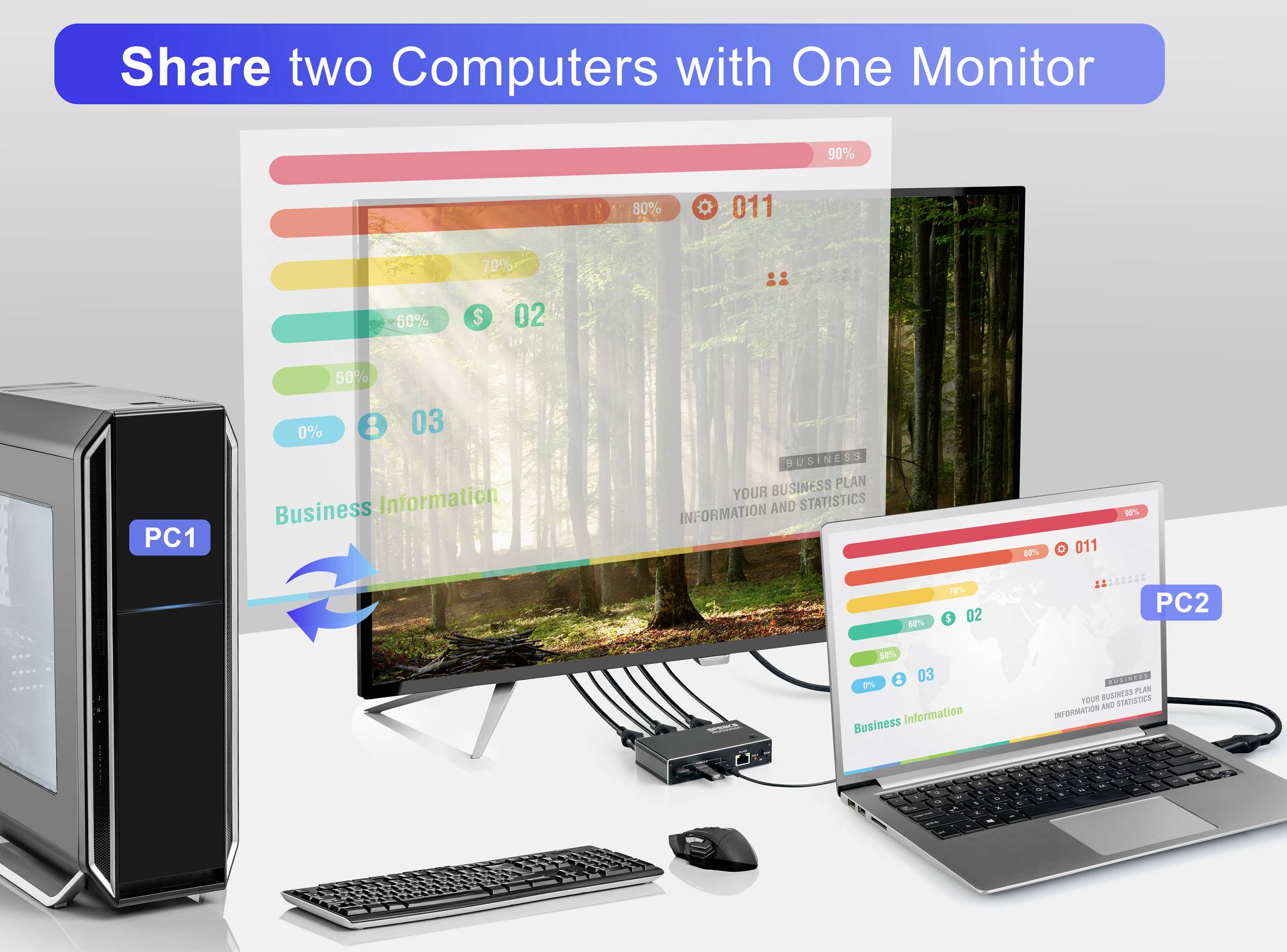 SpeaKa Professional HDMI 2.1 Slim KVM 2X1 USB3.0 +IR, Black HDMI-Switch HDMI 3840 x 2160 Pixel