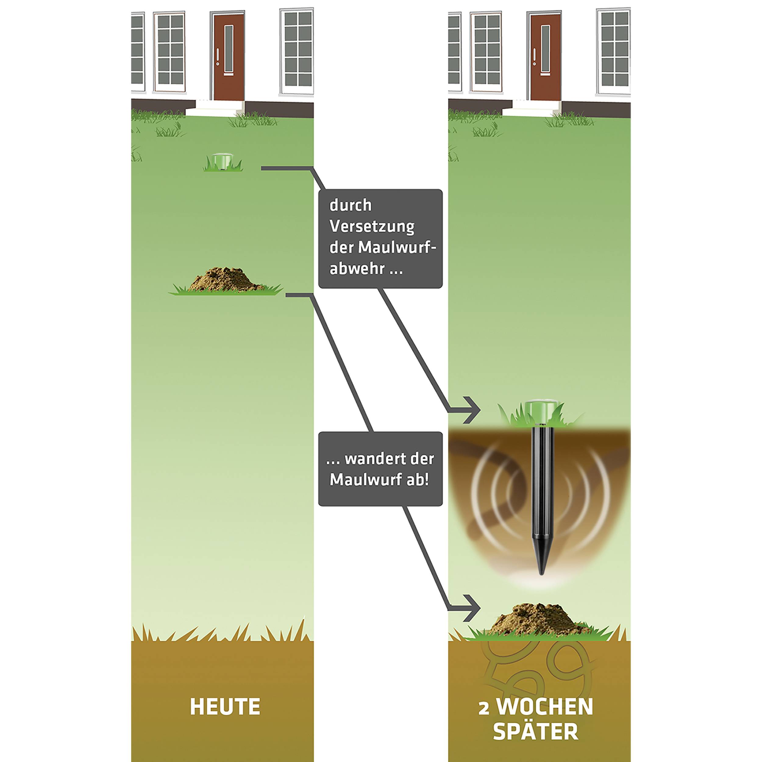 Gardigo Wühlmausvertreiber 1St.