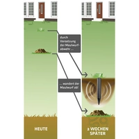 Gardigo Wühlmausvertreiber 1St. Gardigo Wühlmausvertreiber 1St.