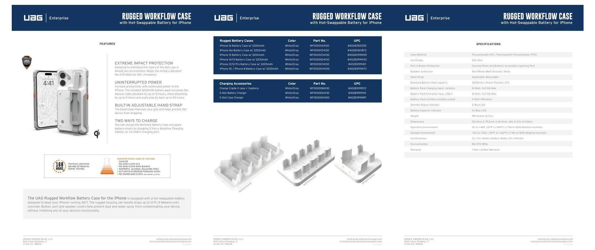 Urban Armor Gear WF0000084130 Lade- und Managementsystem Station UAG Rugged Workflow Cases & Akkus
