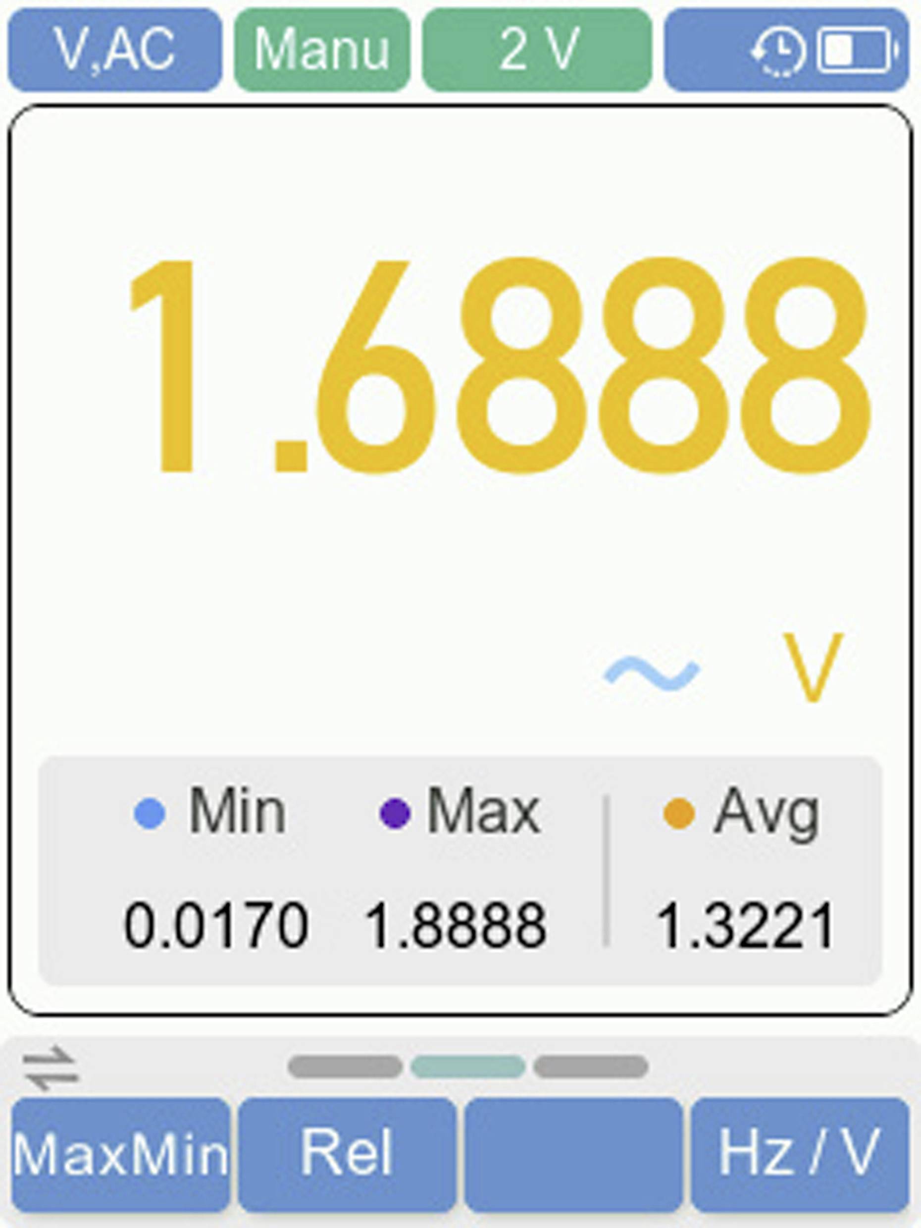 Ein digitales Multimeter-Display zeigt '1,6888 V' in Gelb, was eine Spannungsmessung anzeigt. Darunter werden Minimal-, Maximal- und Durchschnittswerte angezeigt.