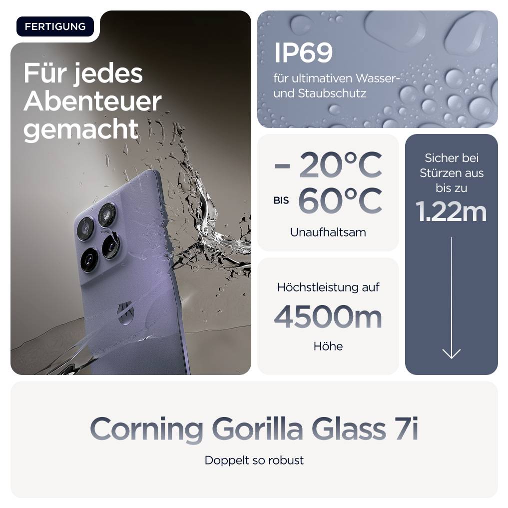 Schaltplan eines dunkelgrauen Elektromoduls mit mehreren Anschlussklemmen, gekennzeichnet als SM 1223 AC/DC/RLY. Enthält einen Schalter und Anschlussanschlüsse.