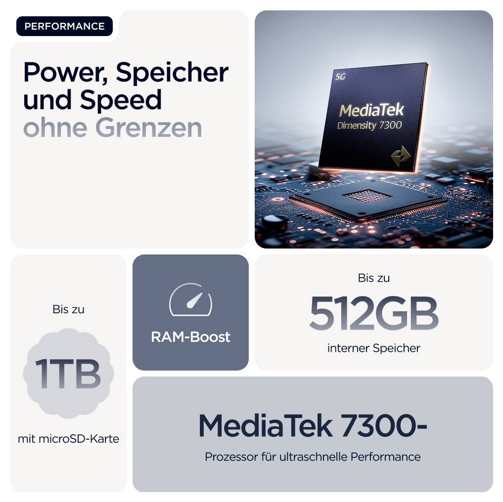 „Vier Zangen mit roten Griffen auf weißem Hintergrund angeordnet, jede mit unterschiedlich abgewinkelten Spitzen für verschiedene Greiferaufgaben.