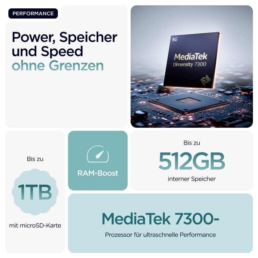 Werbung für MediaTek Dimensity 7300 Prozessor, zeigt ultraportable Leistung, bis zu 512GB Speicher, 1TB microSD, RAM-Boost.