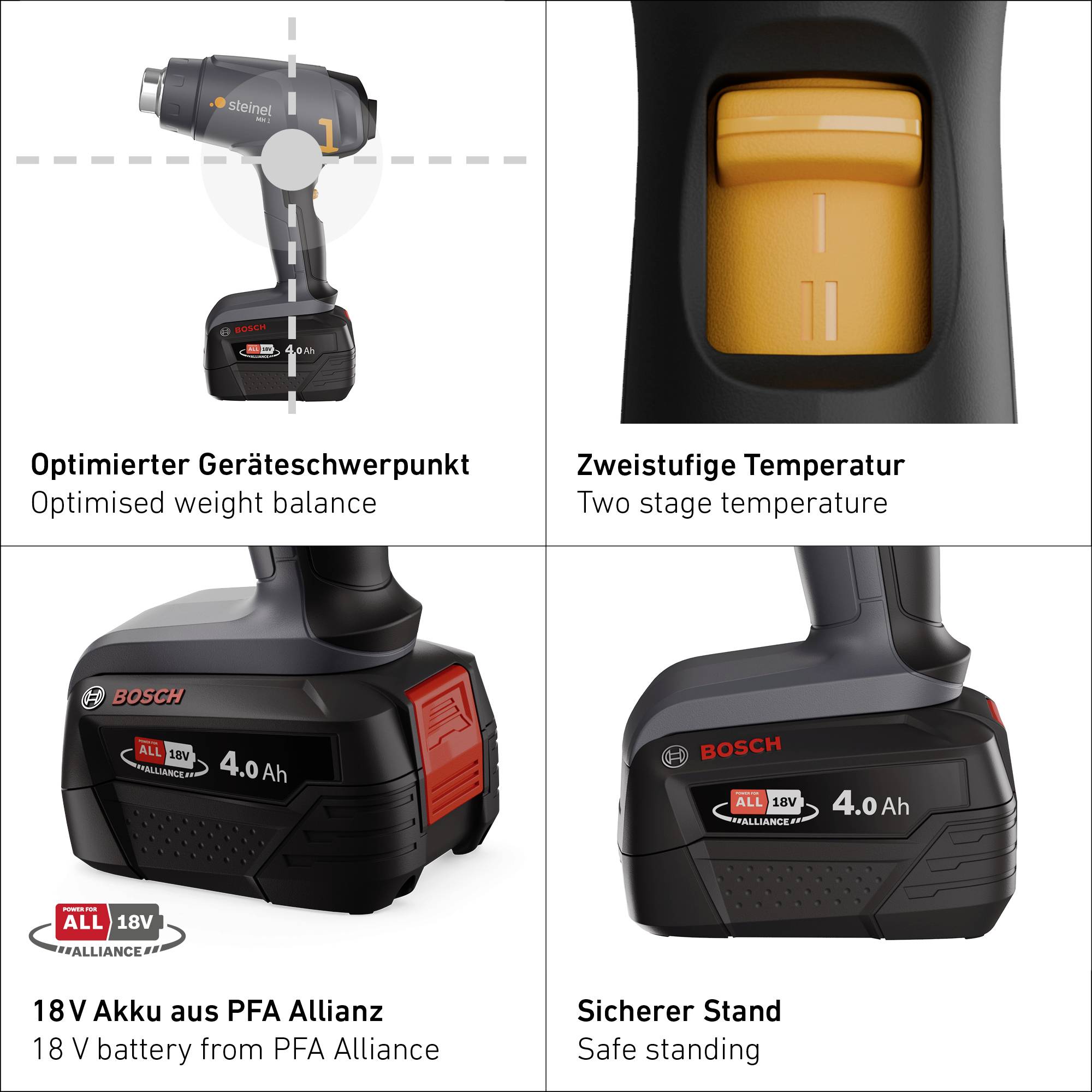 Steinel 088071 MH 1 SET 4AH LG Akku-Heißluftgebläse inkl. Akku, inkl. Ladegerät 500W