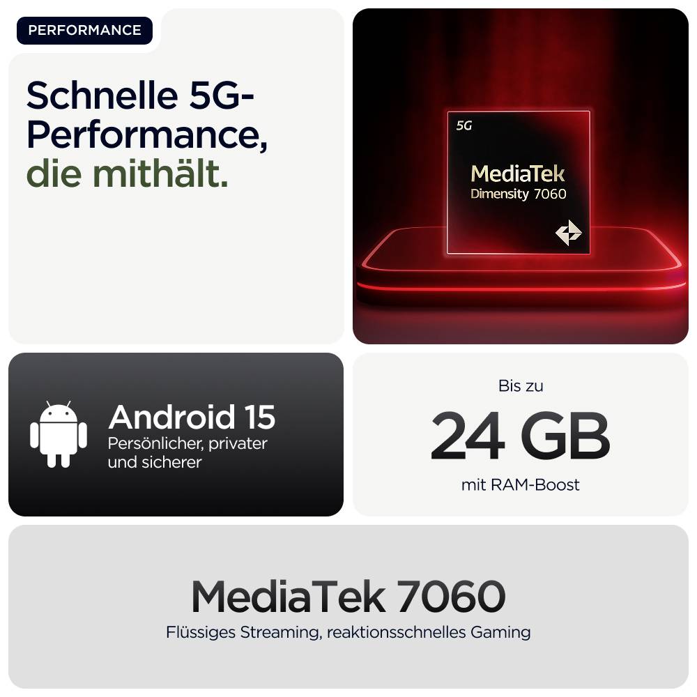 Motorola moto g56 5G 256GB Schwarz EEK B (A - G) 17.1cm (6.72 Zoll) Smartphone