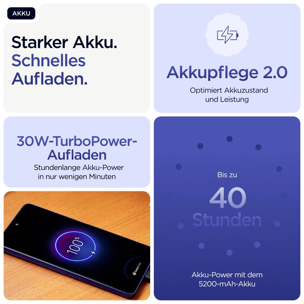 Motorola moto g56 5G 256GB Blau EEK B (A - G) 17.1cm (6.72 Zoll) Smartphone