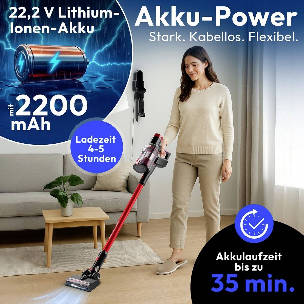 Profi-Care PC-BS 3136A Akku-Handstaubsauger Beutellos