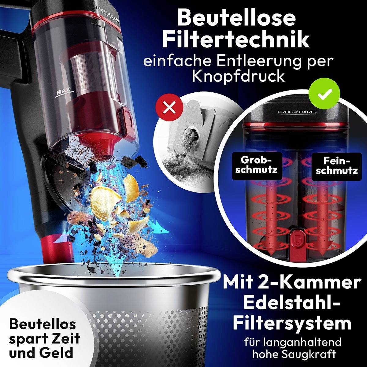 Profi-Care PC-BS 3136A Akku-Handstaubsauger Beutellos