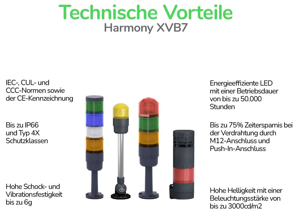 Schneider Electric Signalleuchte XVB7L26 1St.