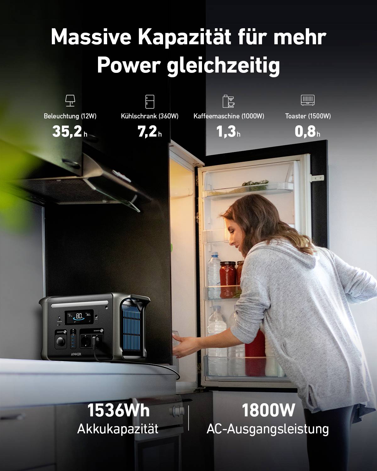 Anker SOLIX F1500 Powerstation 480Ah Lithiumeisenphosphat LED Taschenlampe, Outdoor