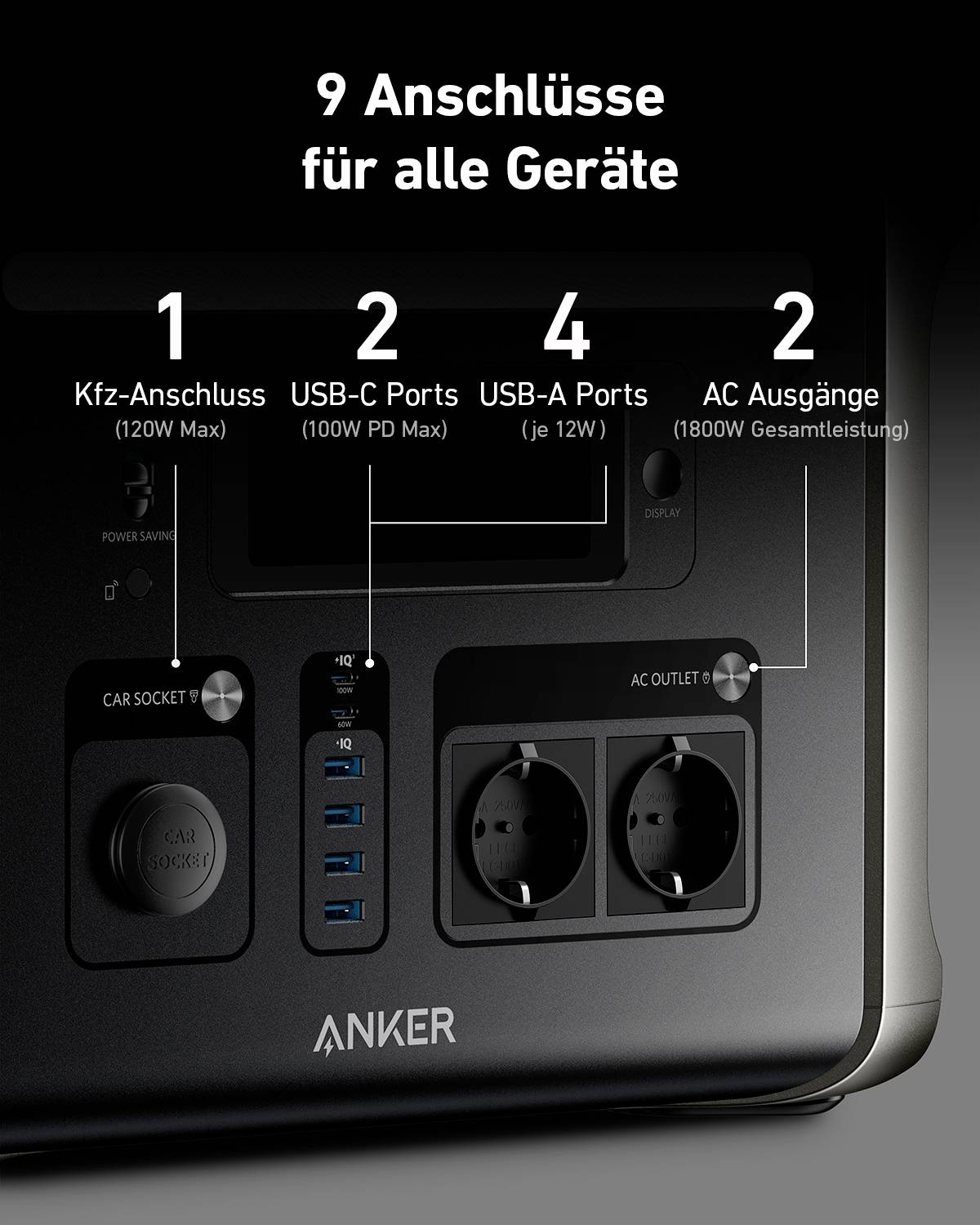 Anker SOLIX F1500 Powerstation 480Ah Lithiumeisenphosphat LED Taschenlampe, Outdoor