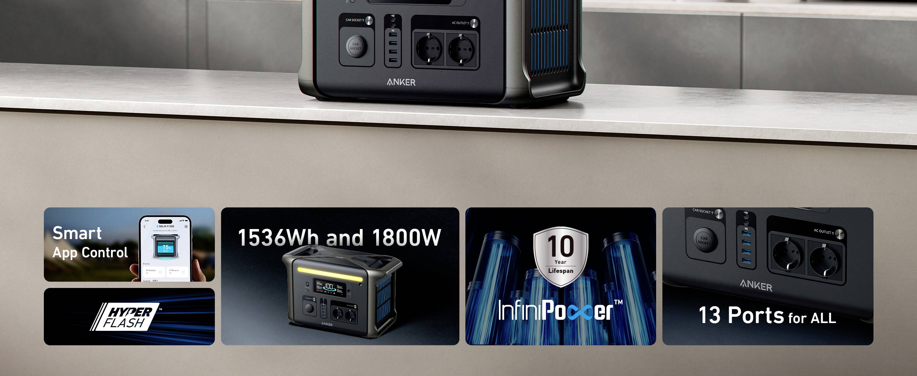 Anker SOLIX F1500 Powerstation 480Ah Lithiumeisenphosphat LED Taschenlampe, Outdoor