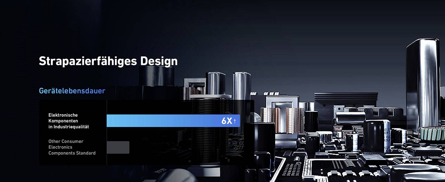 Anker SOLIX F1500 Powerstation 480000 mAh Lithiumeisenphosphat LED Taschenlampe, Outdoor