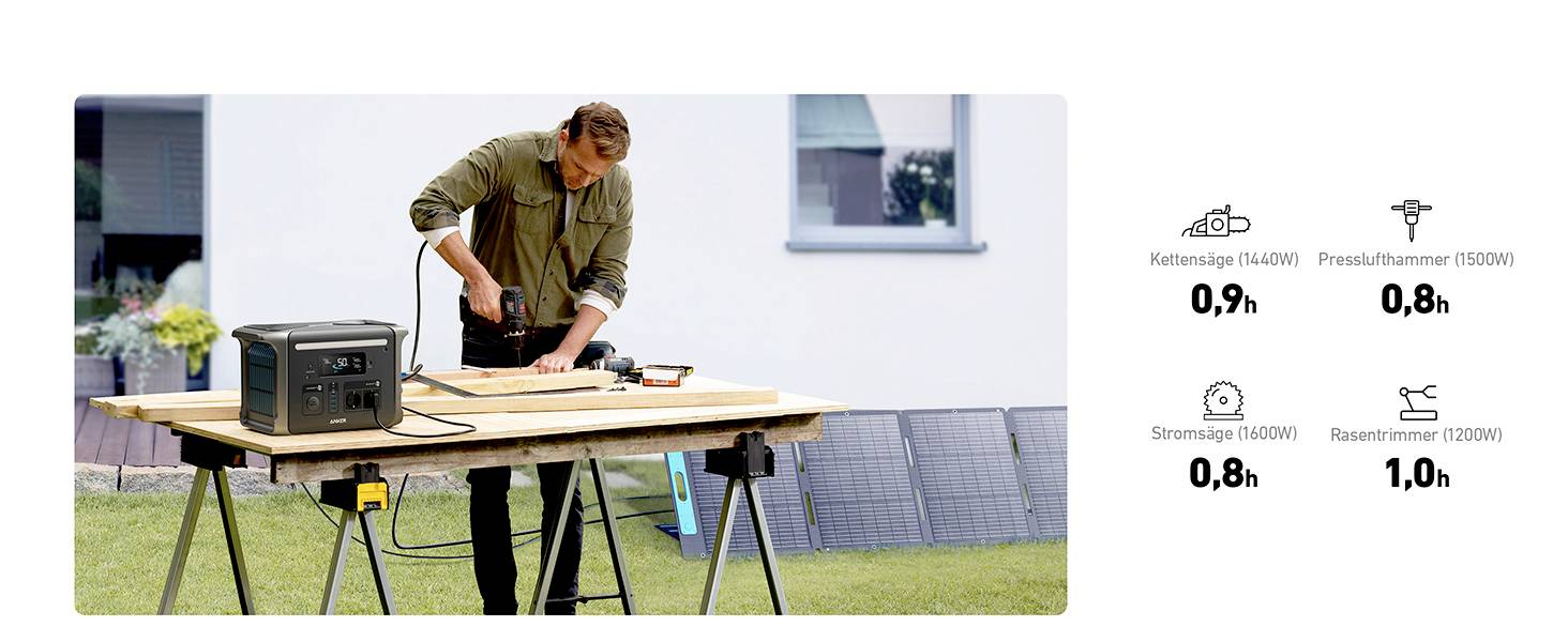 Anker SOLIX F1500 Powerstation 480000 mAh Lithiumeisenphosphat LED Taschenlampe, Outdoor