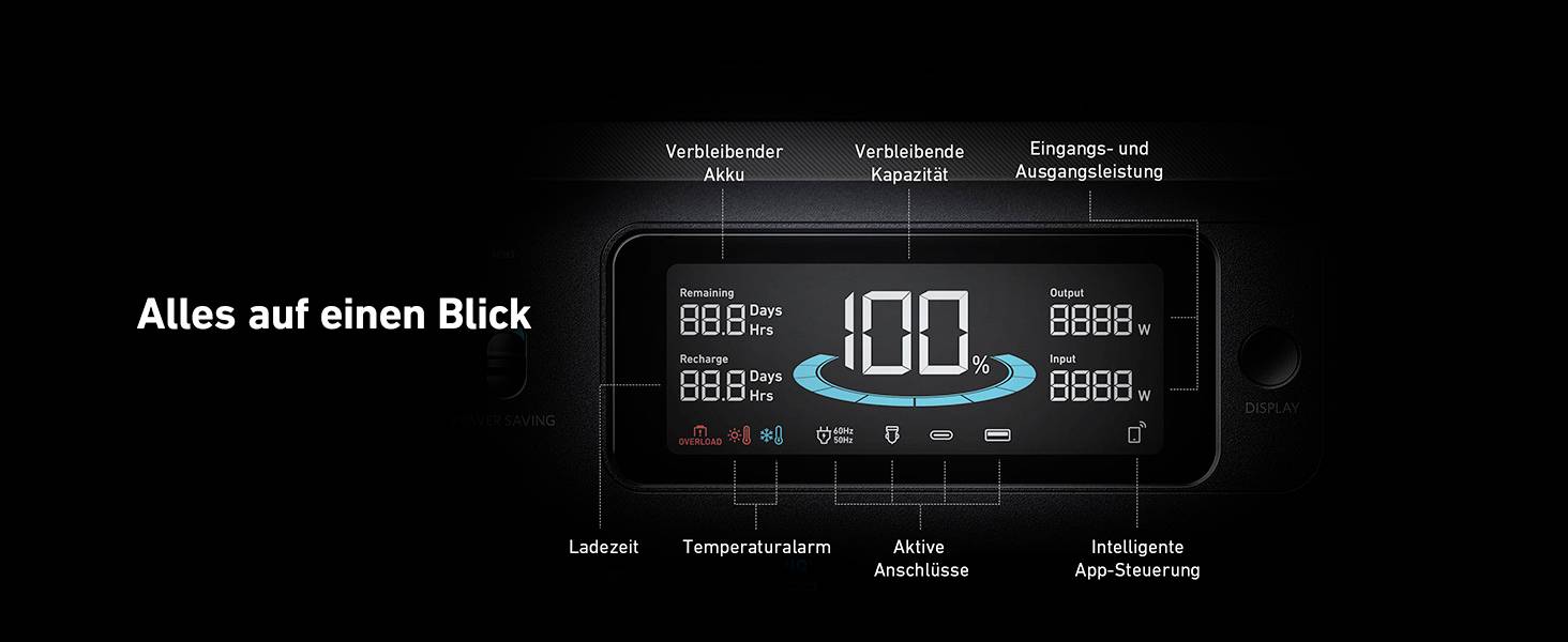 Anker SOLIX F1500 Powerstation 480Ah Lithiumeisenphosphat LED Taschenlampe, Outdoor