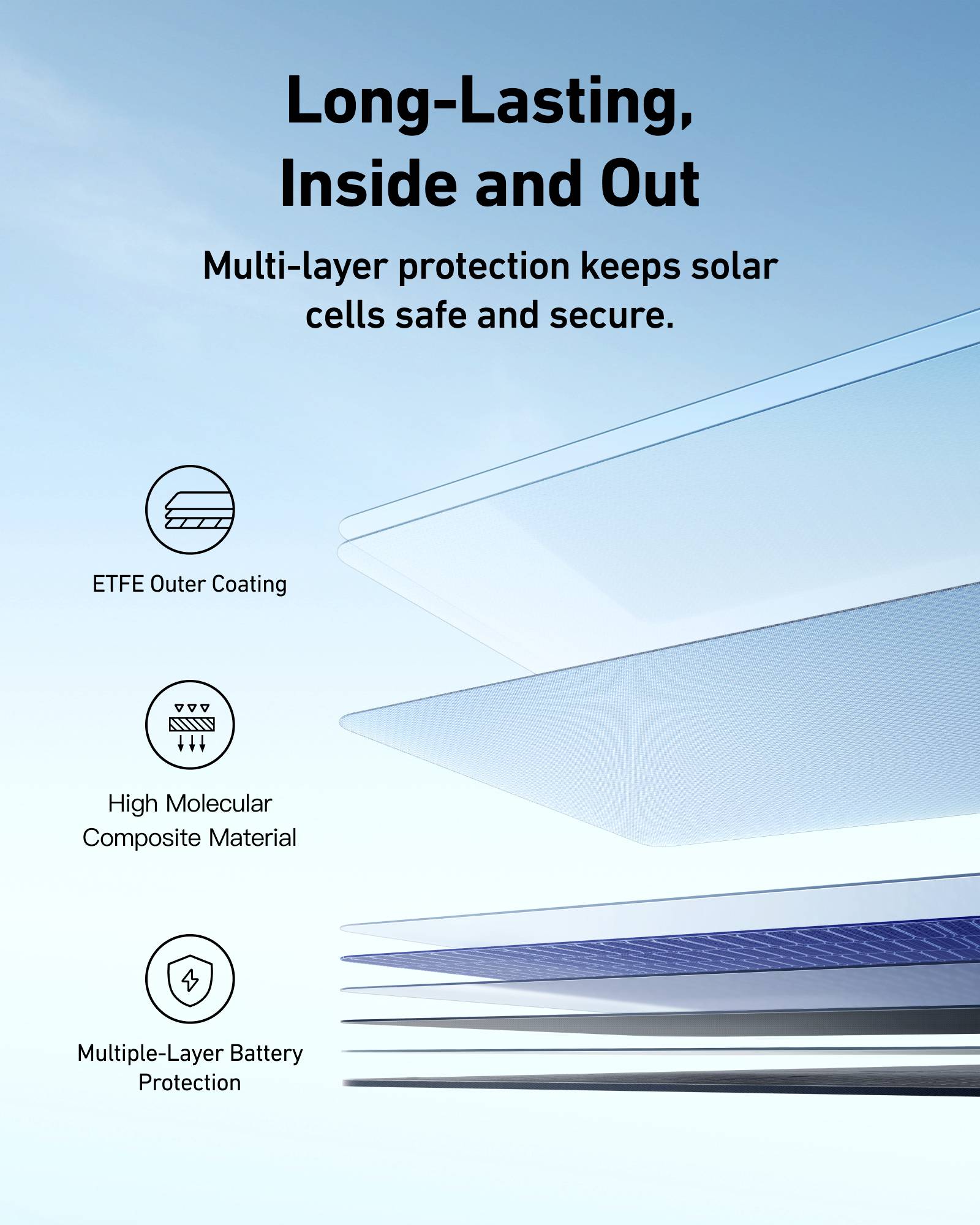 Anker SOLIX 400W Solarpanel Schwarz Outdoor