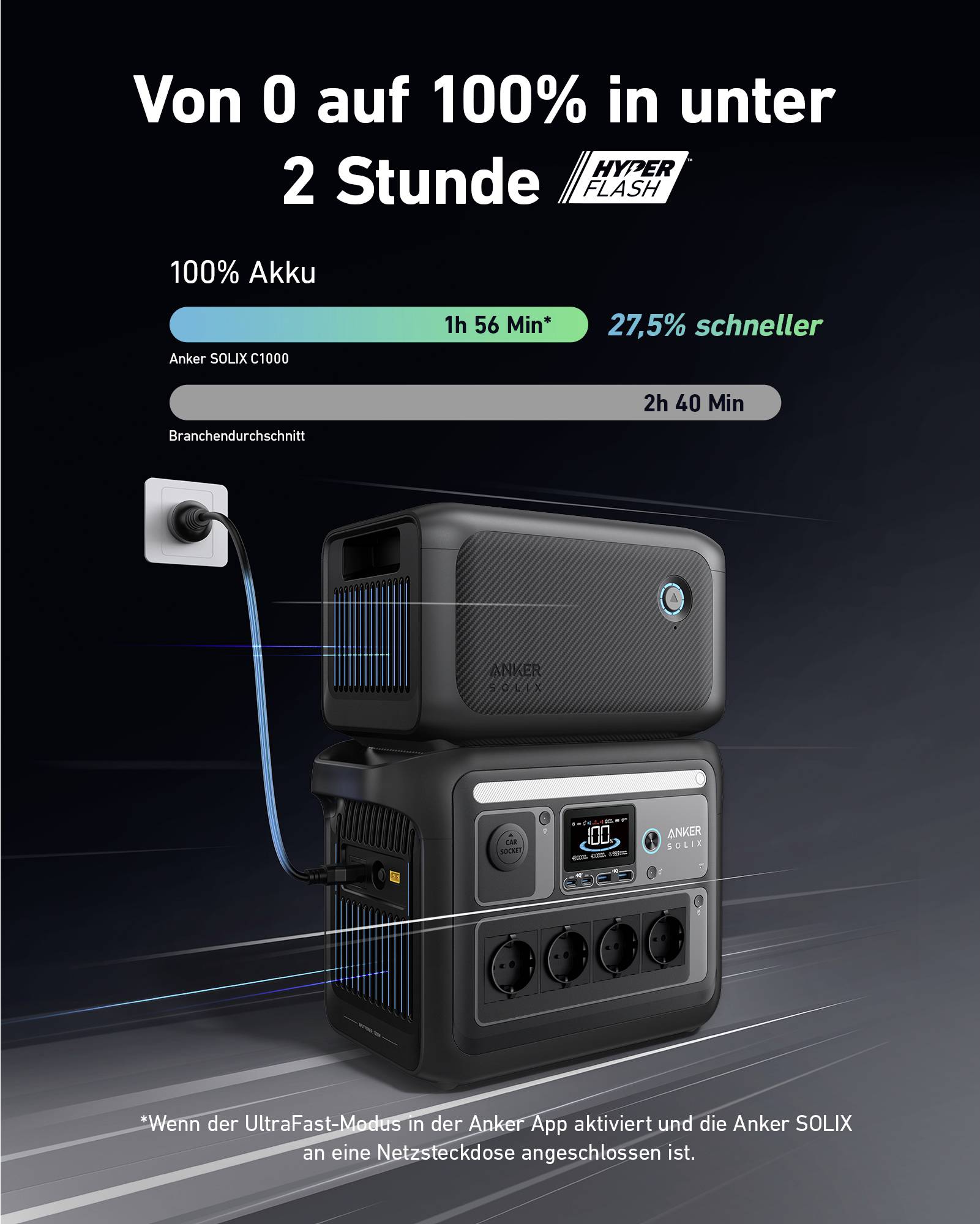 Anker SOLIX BP1000 Ersatzakku 330000 mAh Lithiumeisenphosphat