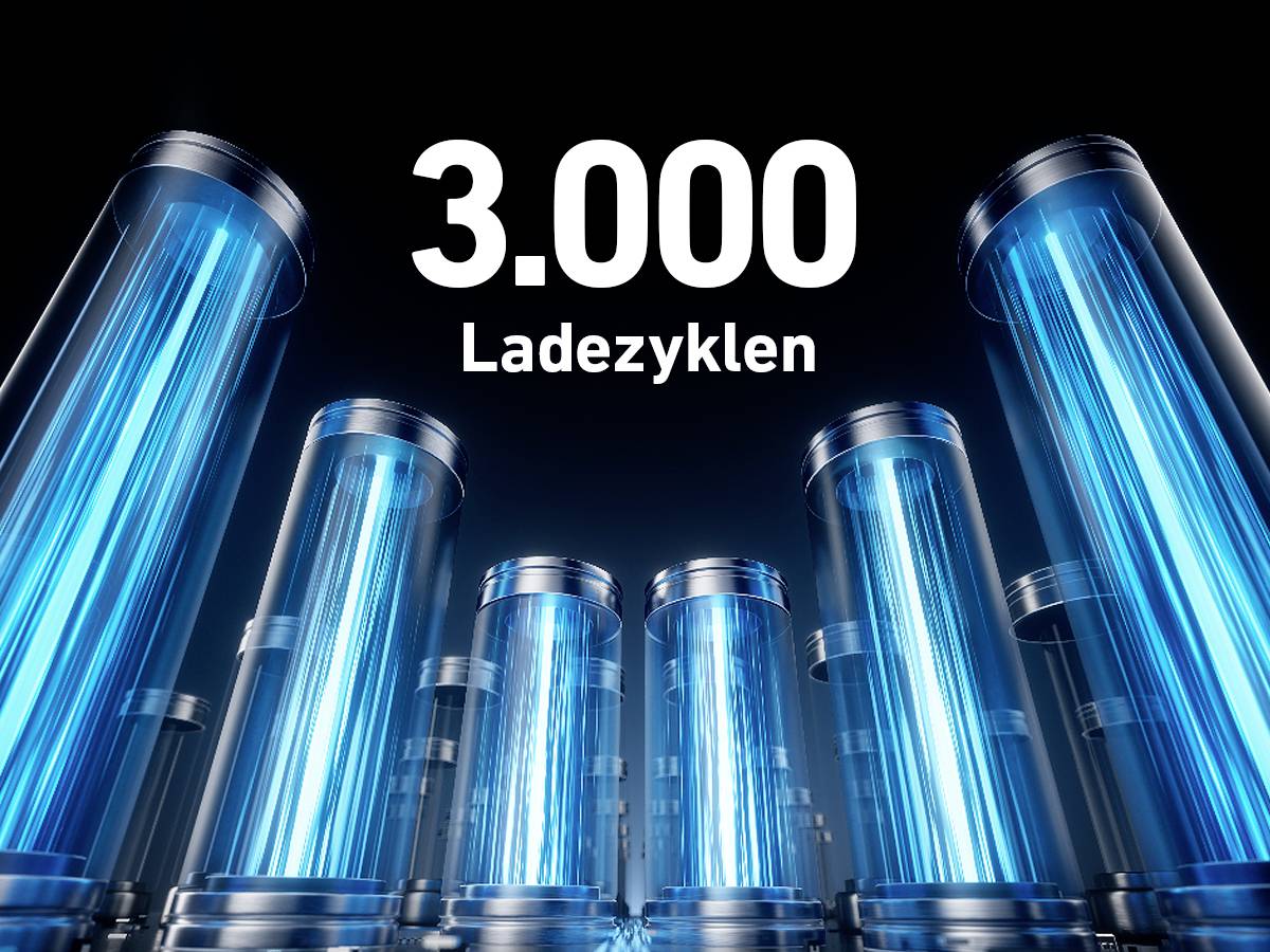 Anker SOLIX F2000 Powerstation Lithiumeisenphosphat LED Taschenlampe, Outdoor