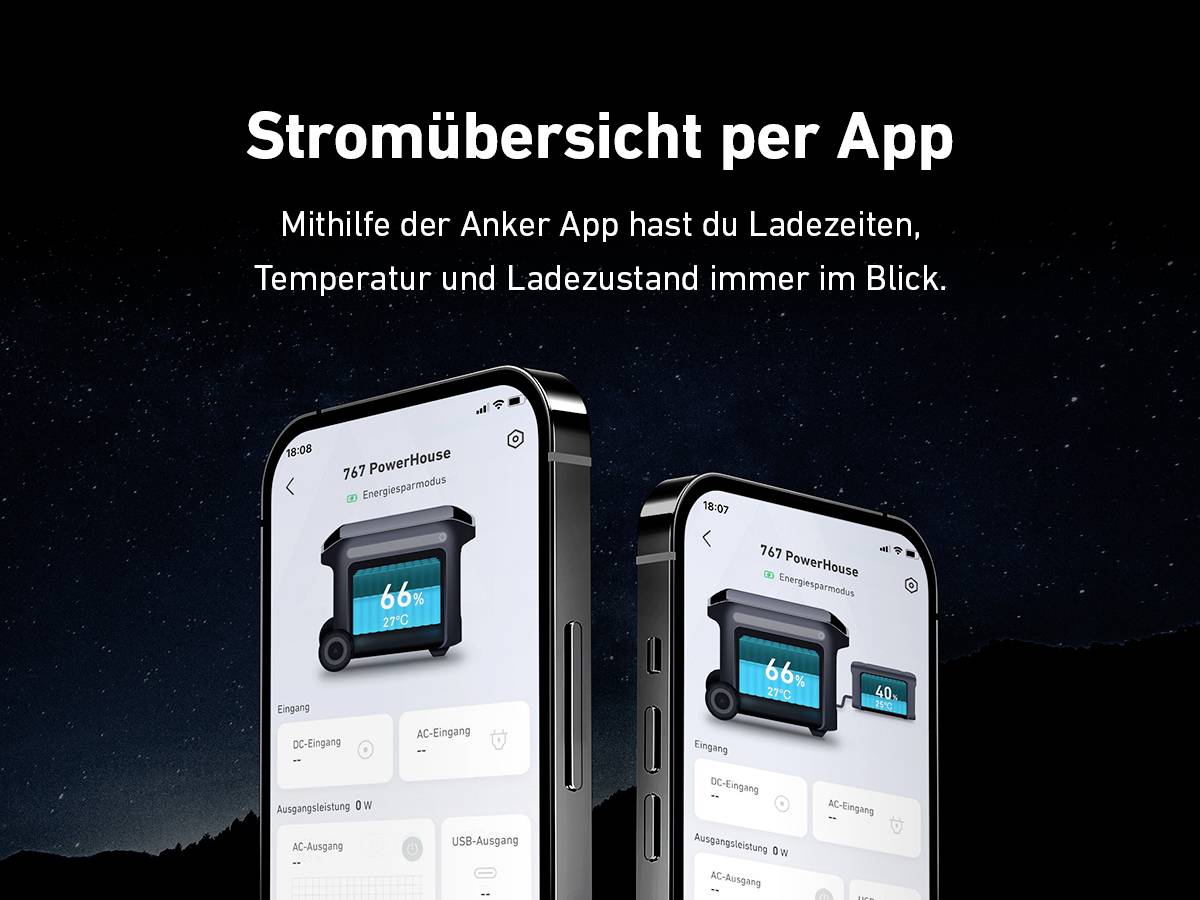 Anker SOLIX F2000 Powerstation Lithiumeisenphosphat LED Taschenlampe, Outdoor