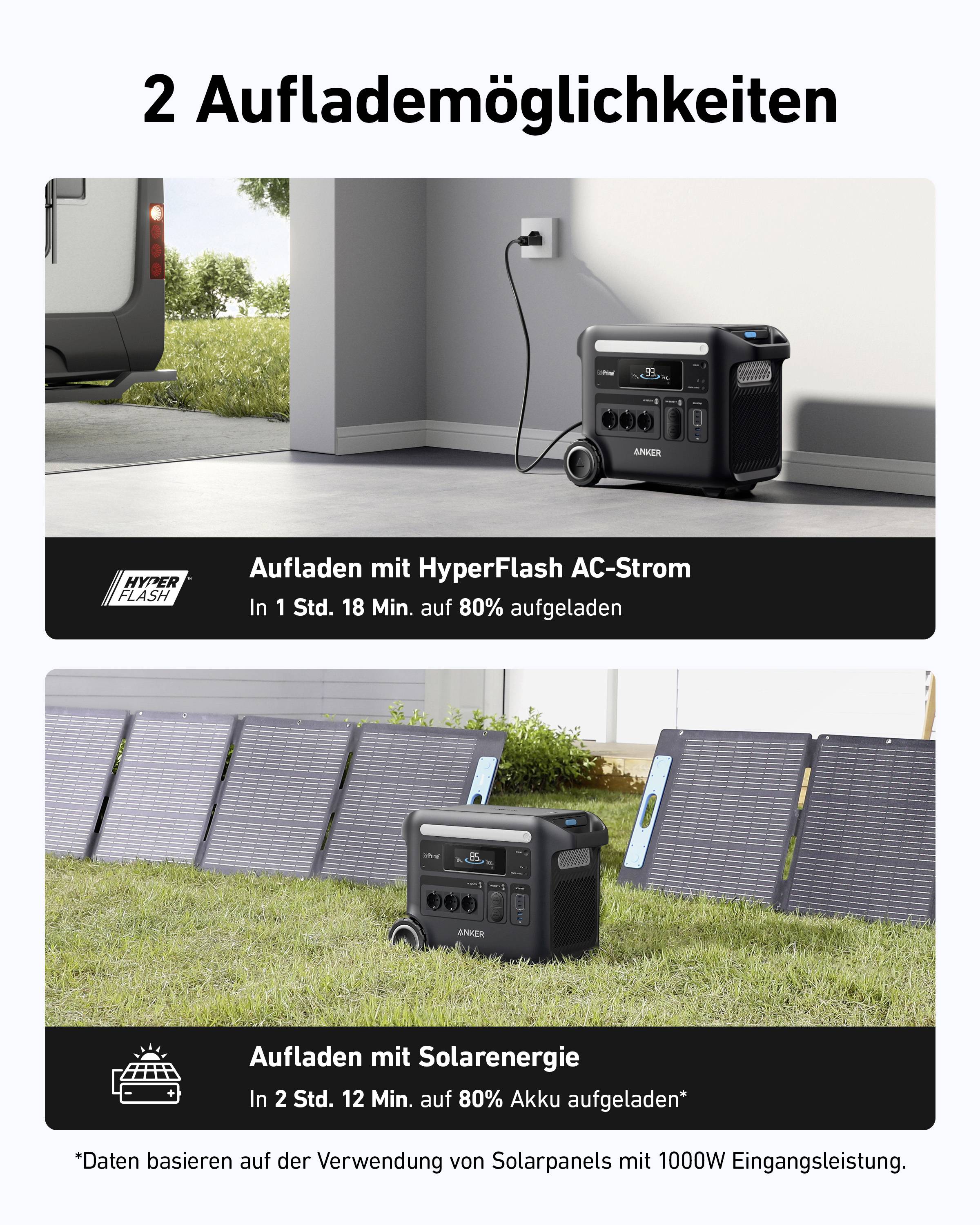 Anker SOLIX F2600 Powerstation Lithiumeisenphosphat Outdoor