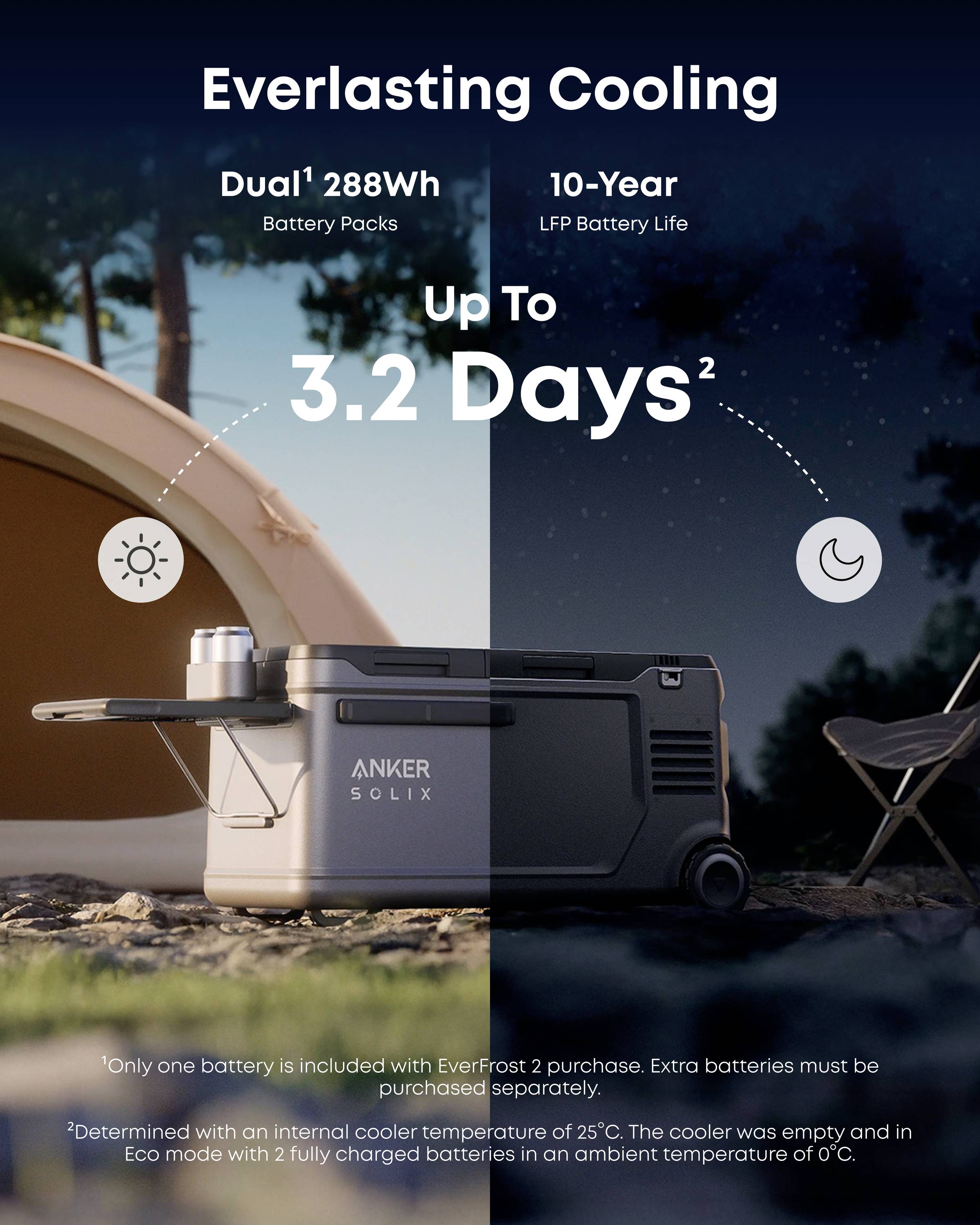 Anker SOLIX EverFrost 2 Akku-Kühlbox EEK: C (A - G) 58 l -20°C bis 20 °C