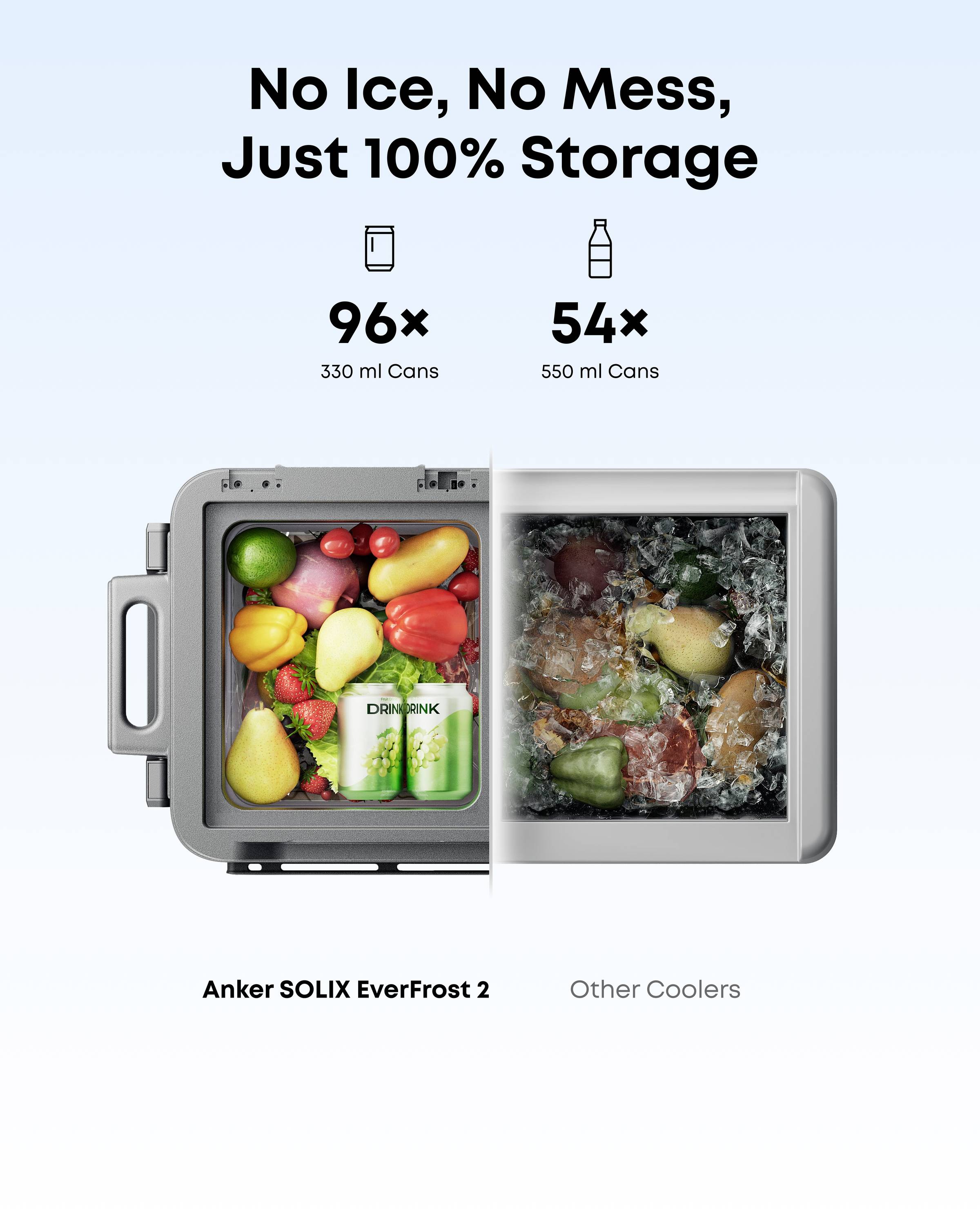 Anker SOLIX EverFrost 2 Akku-Kühlbox EEK: C (A - G) 58 l -20°C bis 20 °C