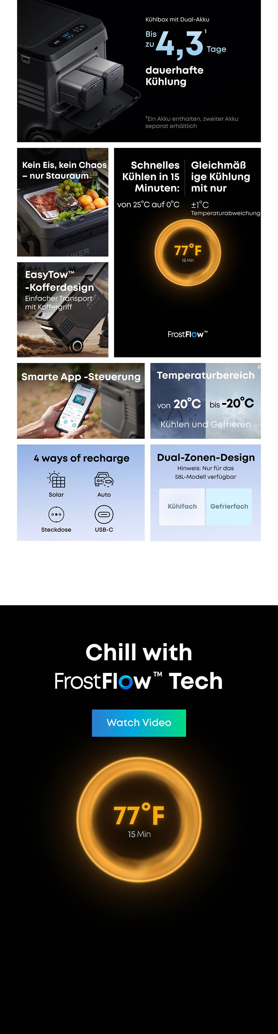 Anker SOLIX EverFrost 2 Akku-Kühlbox EEK: C (A - G) 58 l -20°C bis 20 °C