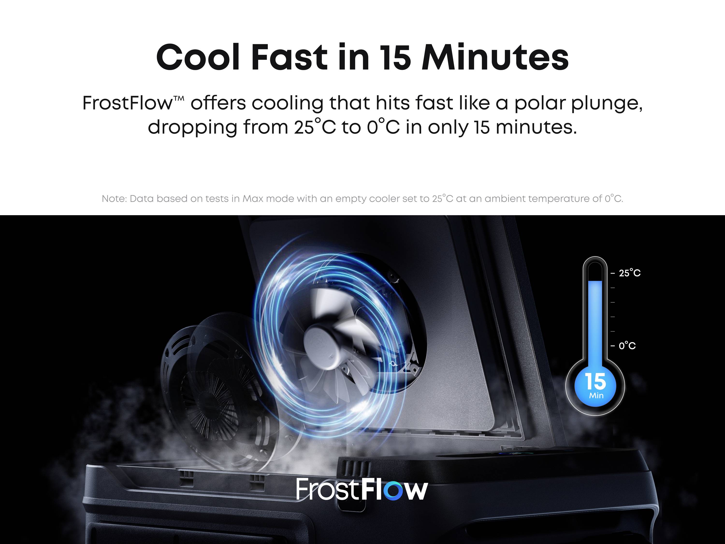 Anker SOLIX EverFrost 2 Akku-Kühlbox EEK: B (A - G) 40 l -20°C bis 20 °C