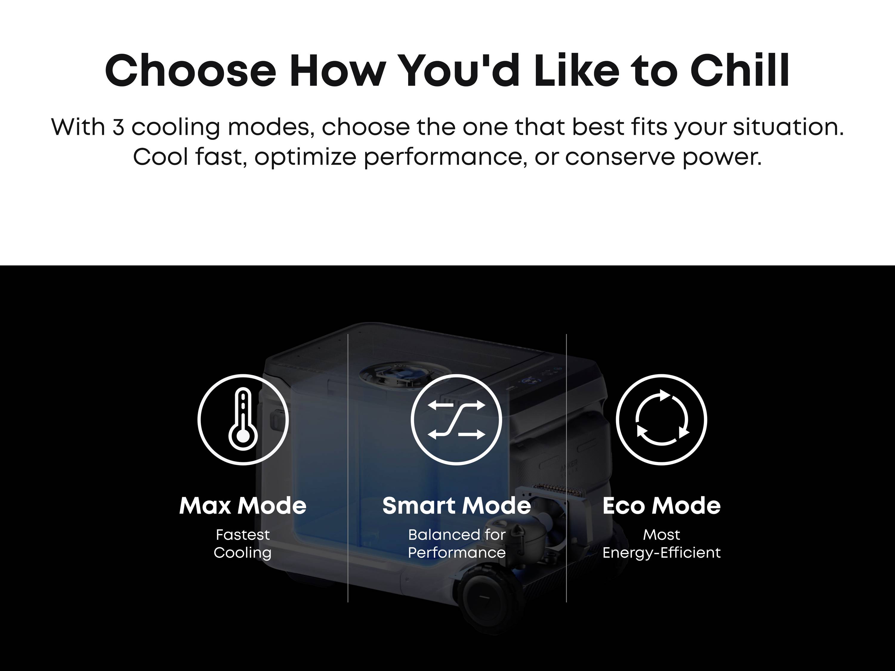 Anker SOLIX EverFrost 2 Akku-Kühlbox EEK: B (A - G) 40 l -20°C bis 20 °C