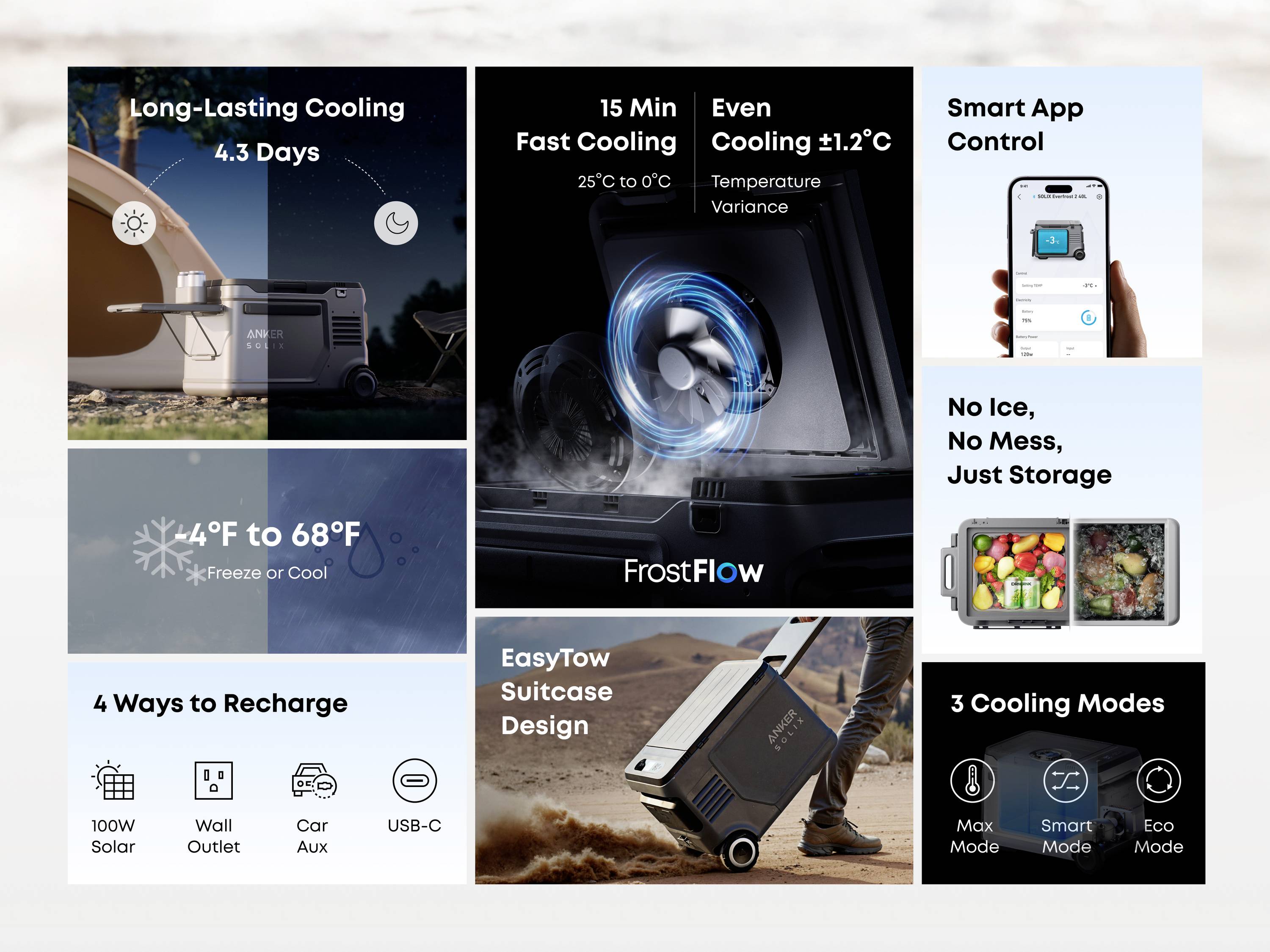 Anker SOLIX EverFrost 2 Akku-Kühlbox EEK: B (A - G) 40l -20°C bis 20°C