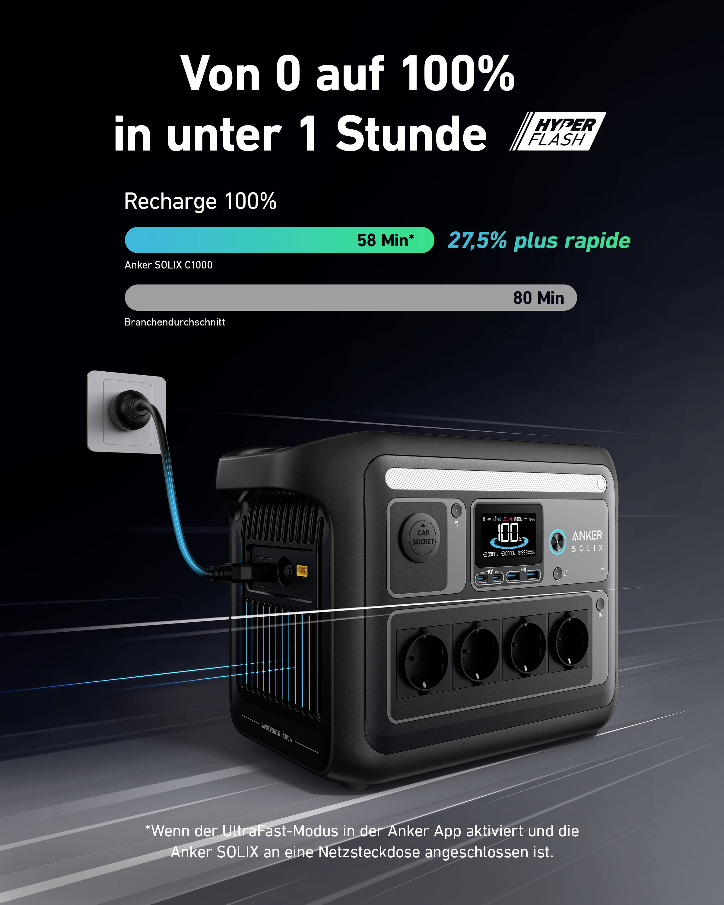 Anker SOLIX C1000X Powerstation Lithiumeisenphosphat Outdoor