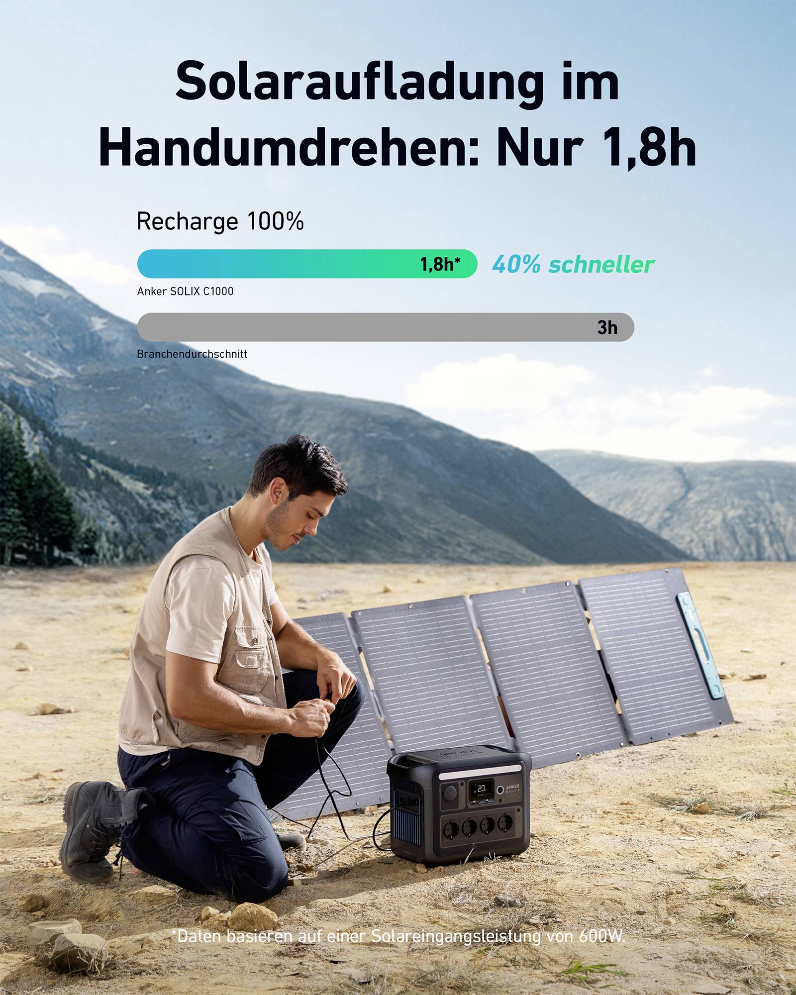 Anker SOLIX C1000X Powerstation Lithiumeisenphosphat Outdoor