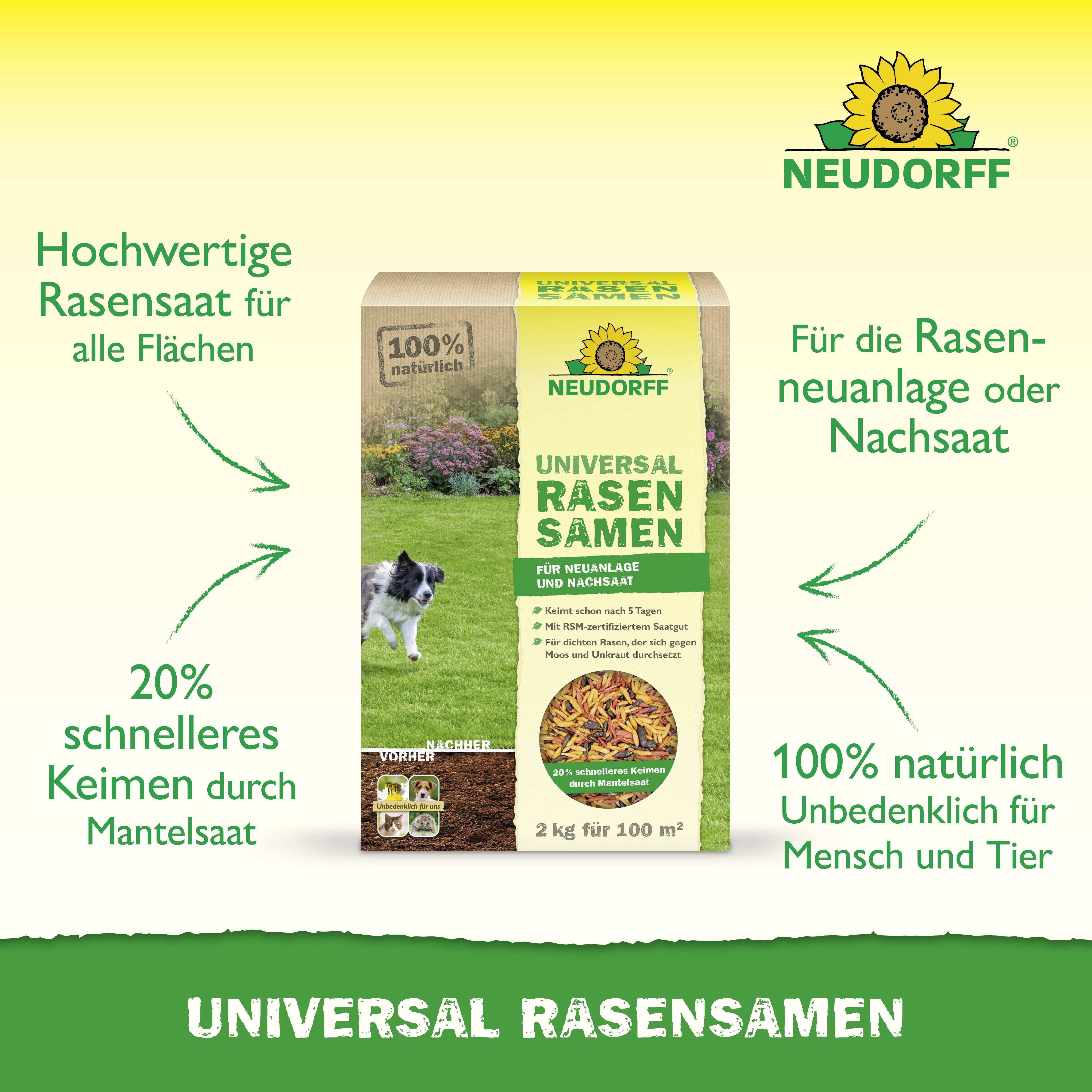 Neudorff 01282 Universal Rasensamen 2kg