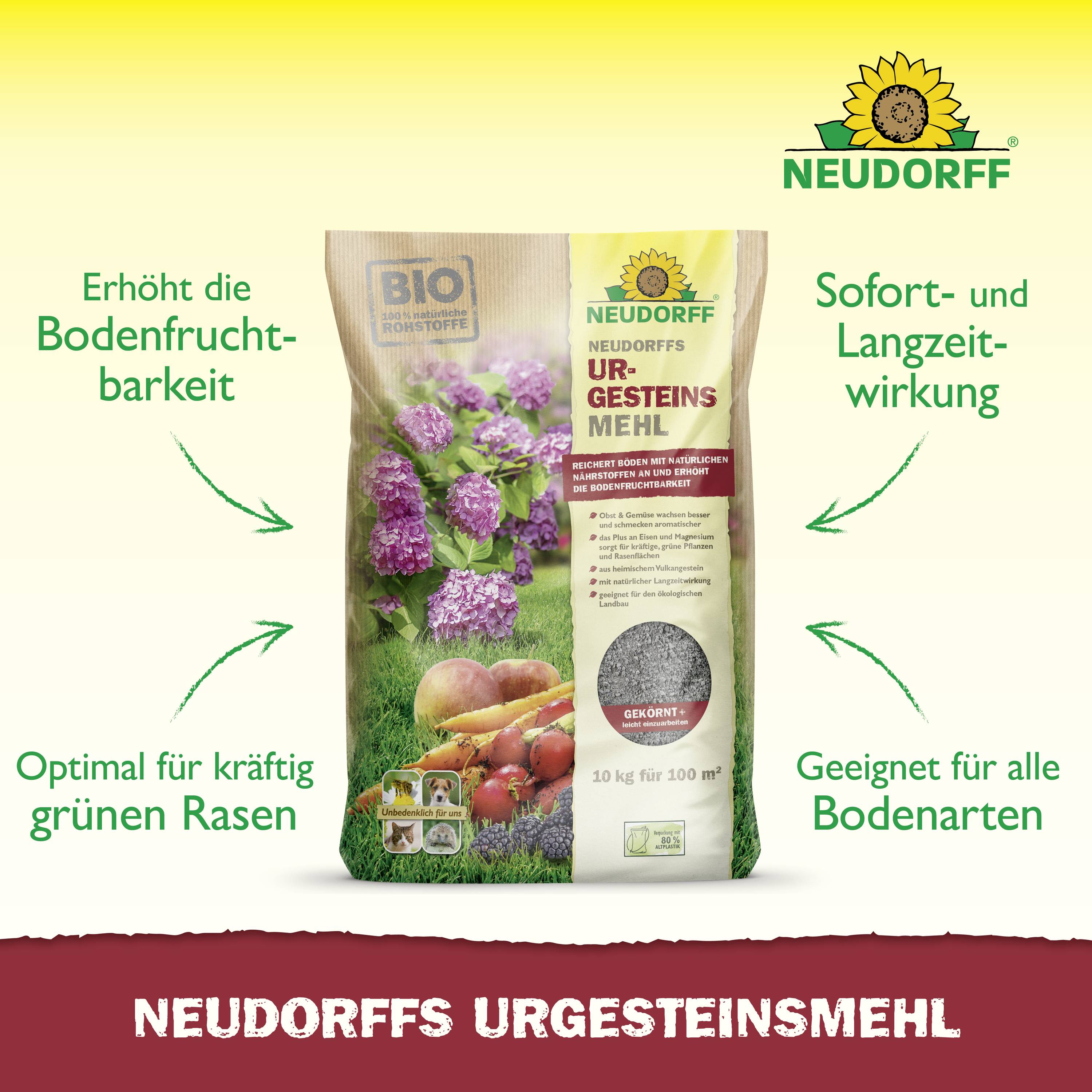Neudorff 00151 Neudorffs UrgesteinsMehl 10kg