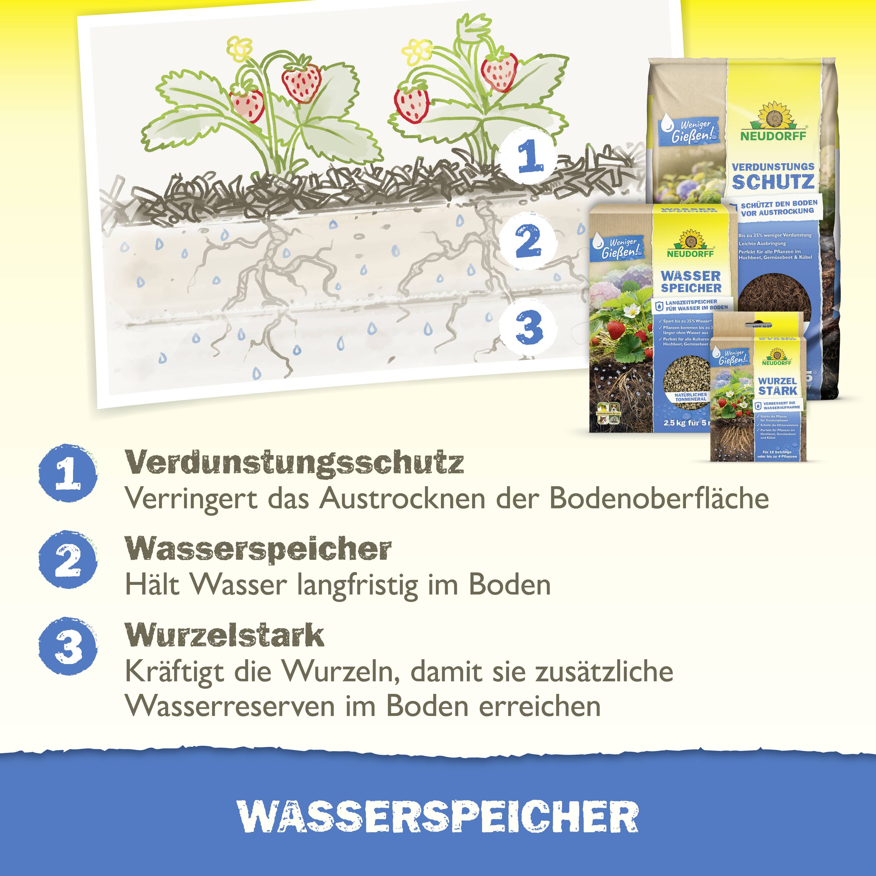 Neudorff 01399 Wasserspeicher 2.5kg