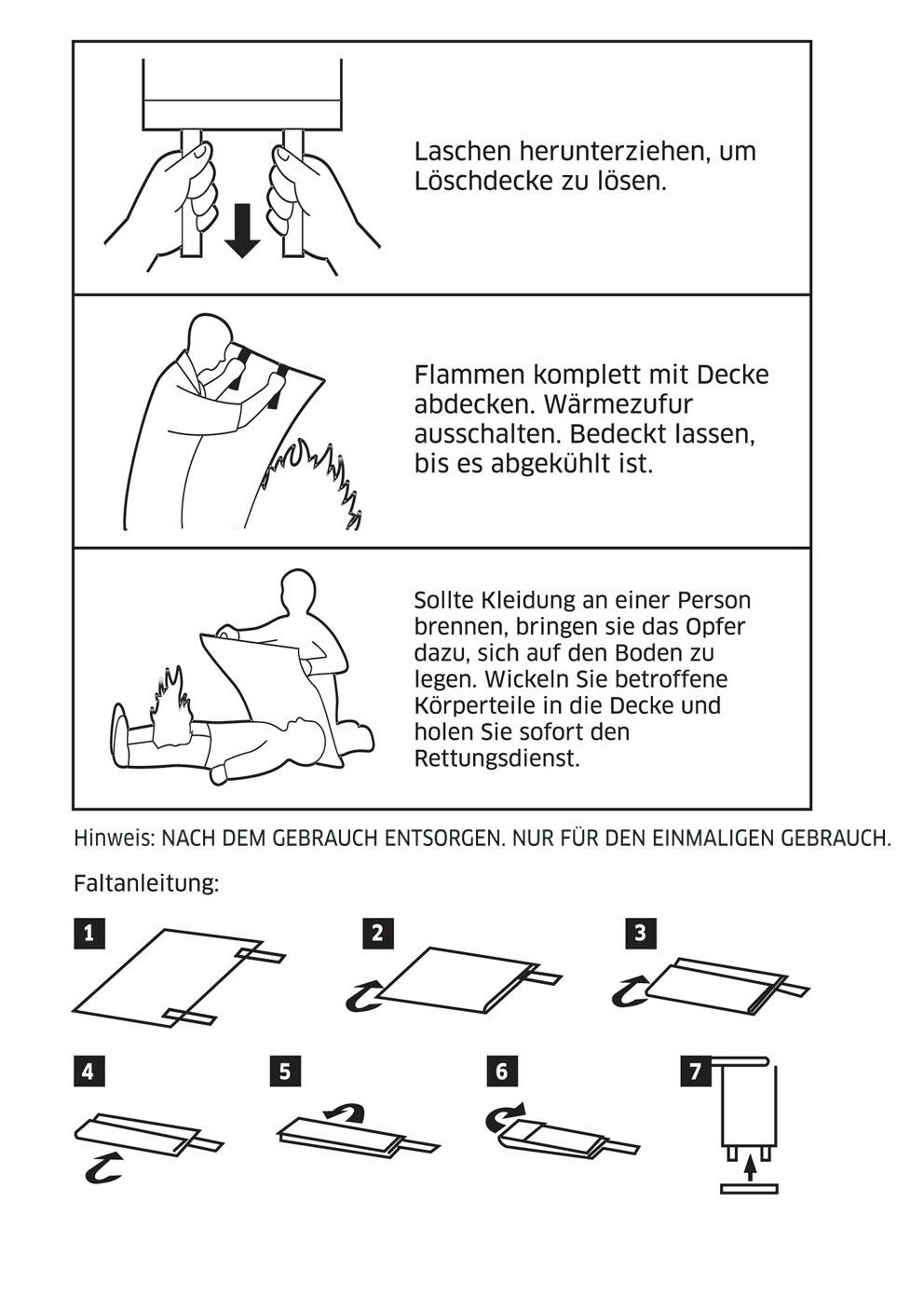 Laschen herunterziehen, um Löschdecke zu lösen.' Fünf-Stufen-Anleitung zur Verwendung einer Notfalldecke: Laschen ziehen, Flammen bedecken, Hitze ausschalten, Körper einwickeln, nach Gebrauch entsorgen.